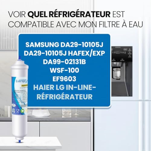 Thumbnail 6 de Remplacement de filtre à eau EverSpring pour Samsung et autres modèles – Pack de 2