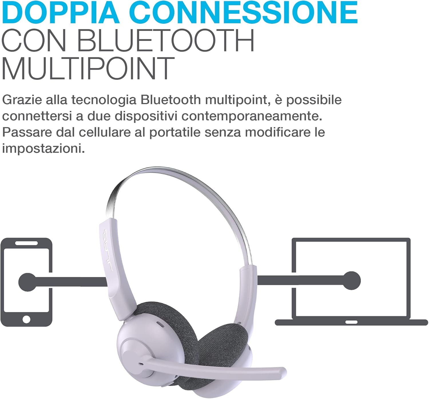 Thumbnail 1 de JLab Go Work Pop Cuffie Bluetooth 50 ore