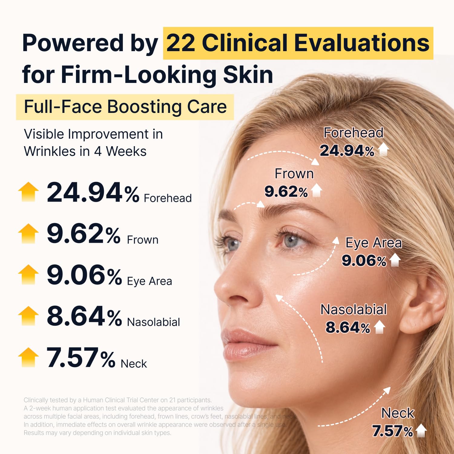 Thumbnail 4 de SUNGBOON EDITOR Glow Intensive Deep Collagen Silk Peptide EGF Ampoule