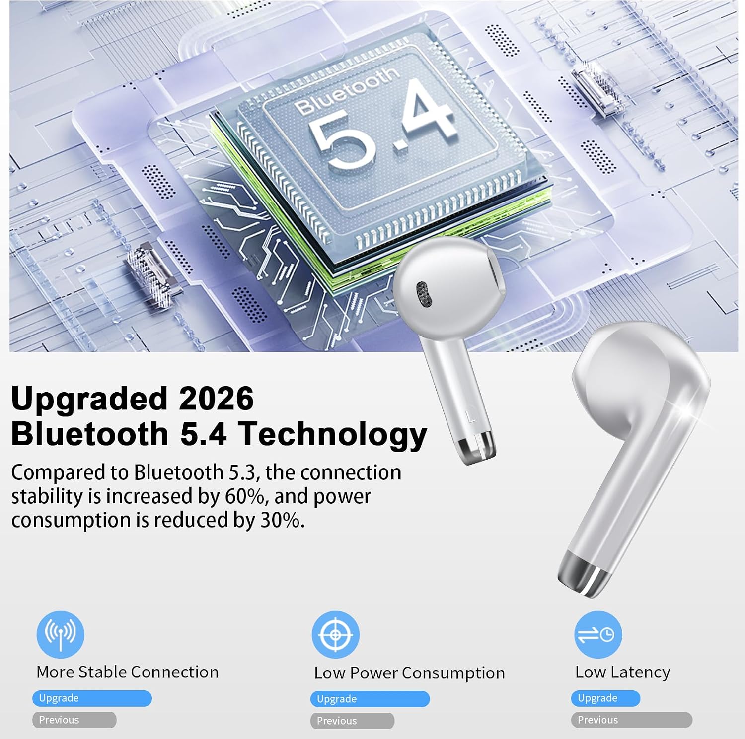Detalle 2 de HOIFA Bluetooth Kopfhörer: Kabellos, 5.4, ENC, IPX7, 50 Std. Akku