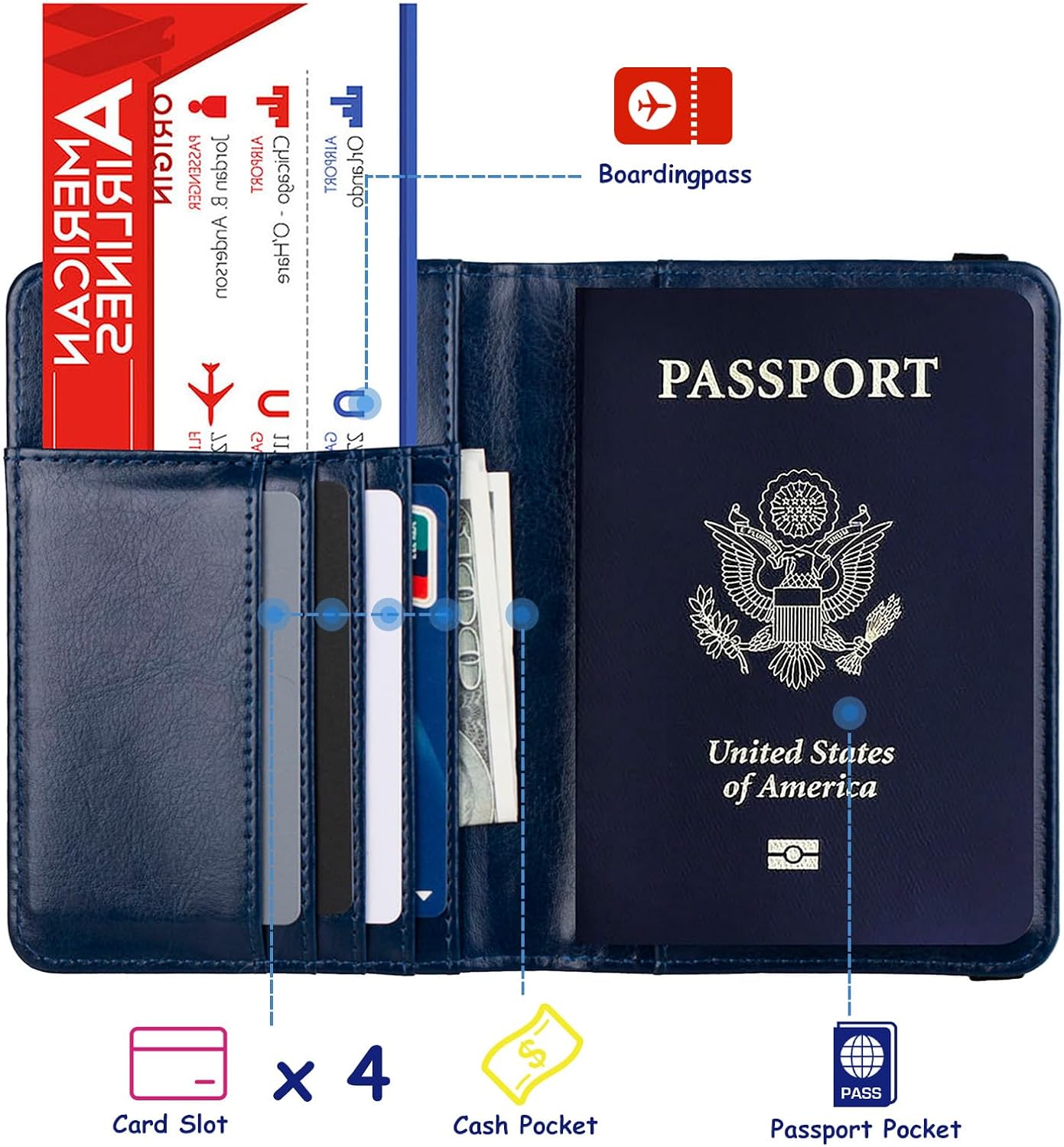 Detalle de TOURSUIT Passport Holder, Leather