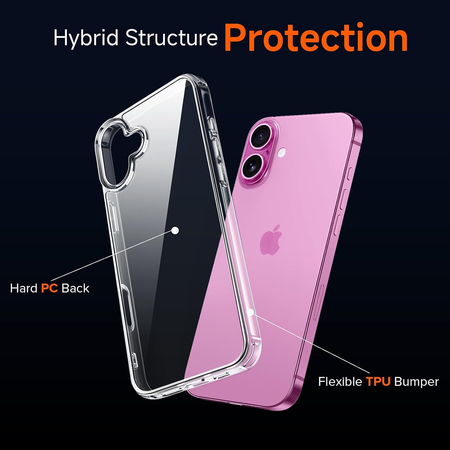 Detalle 2 de ivoler 3 in 1 Camera Cover for iPhone 16 6.1-Inch Case – 2 Pack Screen Protectors & Shockproof Back