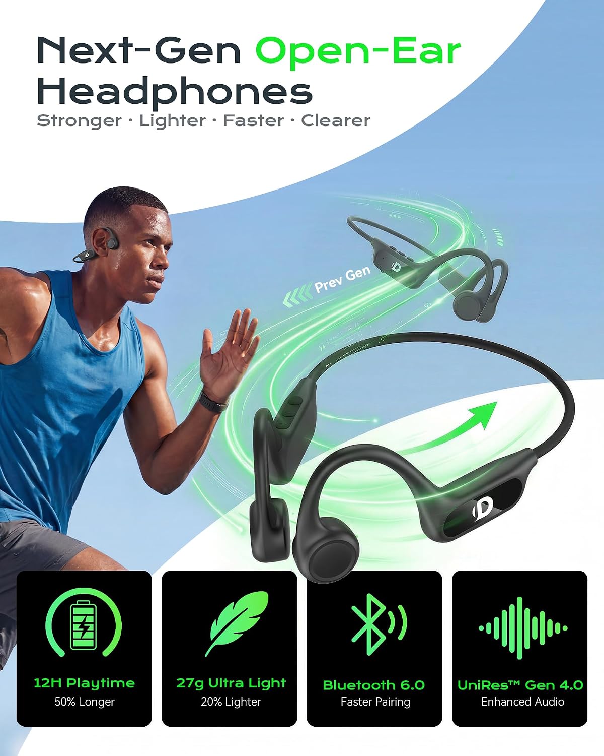 Detalle 2 de DEMICEA X6 Open-Ear Bone Conduction Headphones, Bluetooth 6.0, Dual EQ