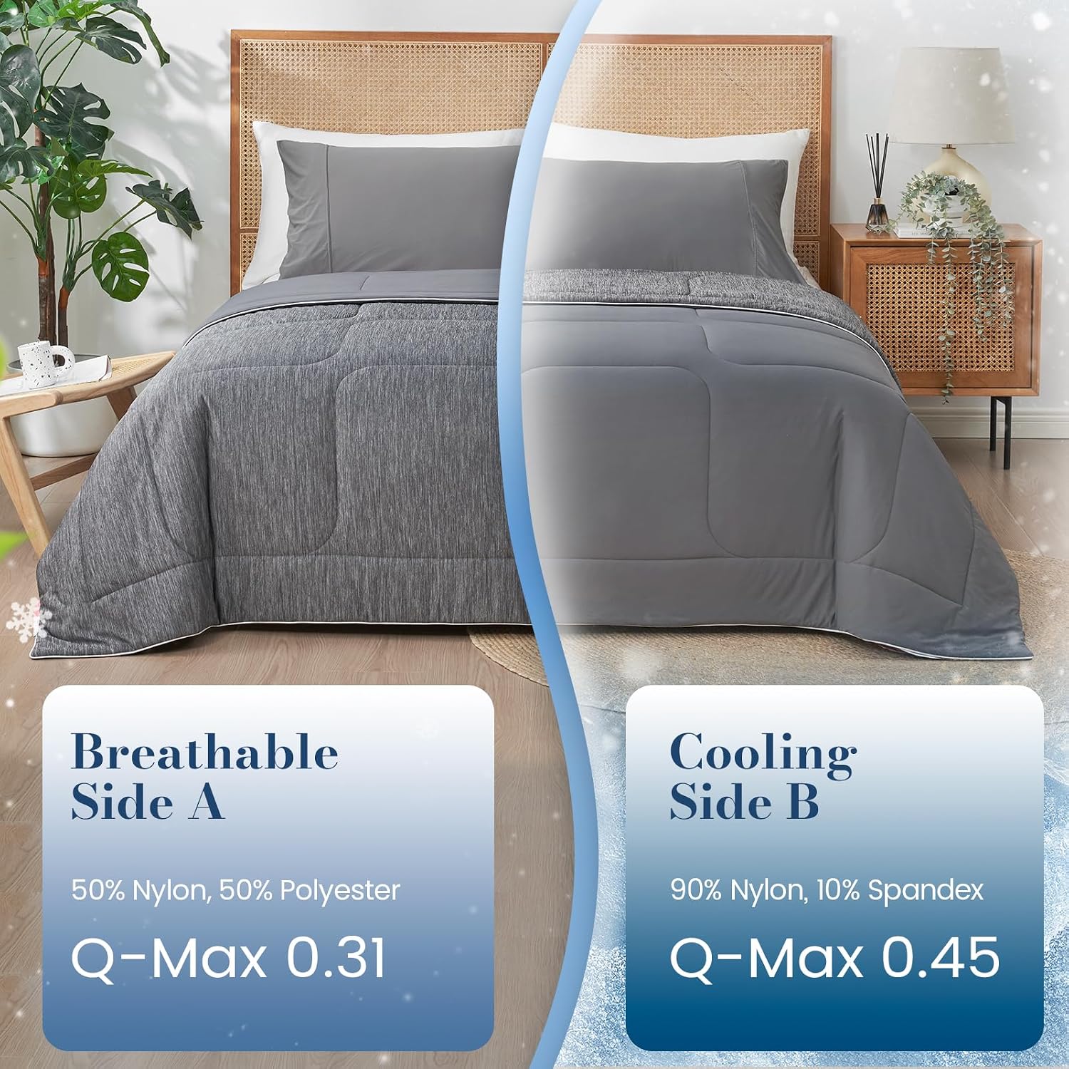 Detalle de Amélie Home Cooling Comforter Queen