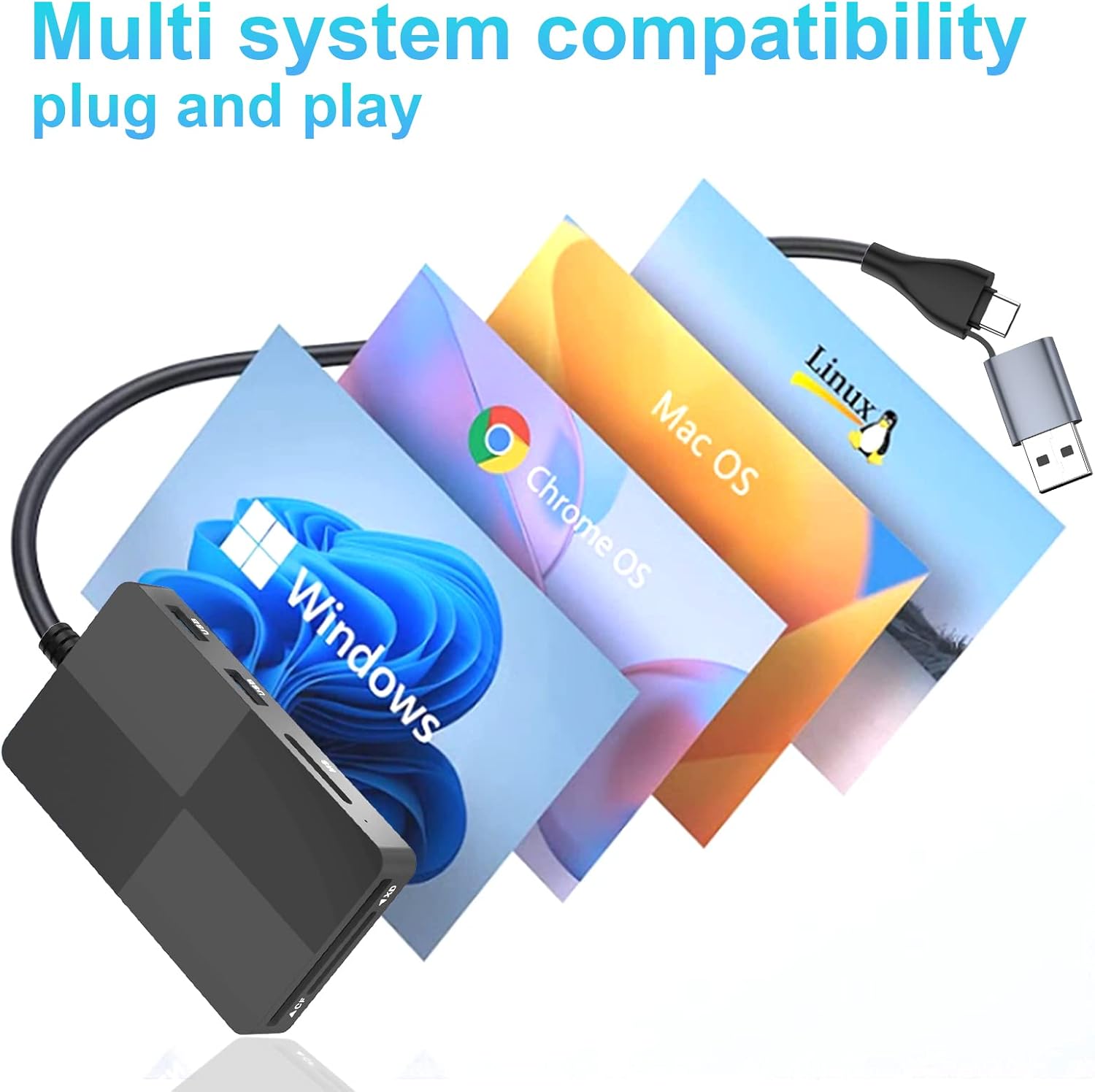 Detalle de USB-C USB-3.0 Multi-Kartenleser (8-in-2) Hub-Adapter für SD/TF/CF/XD/MS – 3×USB 3.0 + Kartenleser