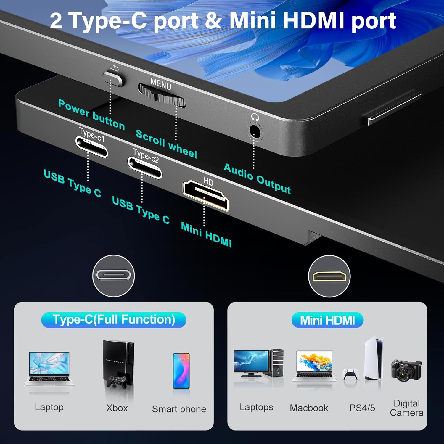 Detalle de MOMODS 18.5-inch Portable Monitor (120Hz, 1080P FHD, USB-C & Mini HDMI) with Smart Cover and VESA support