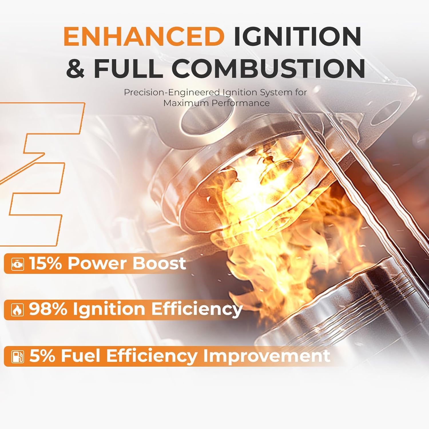 Thumbnail 2 de Autoexact Ignition Coil Pack and Iridium Spark Plugs Kit for Hyundai/Kia 1.8L-2.0L (6-Set)