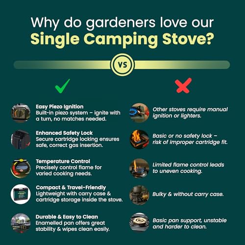Thumbnail 7 de GREEN HAVEN Black Portable Camping Stove with Carry Case – 2100 W, EN417, Piezo Ignition