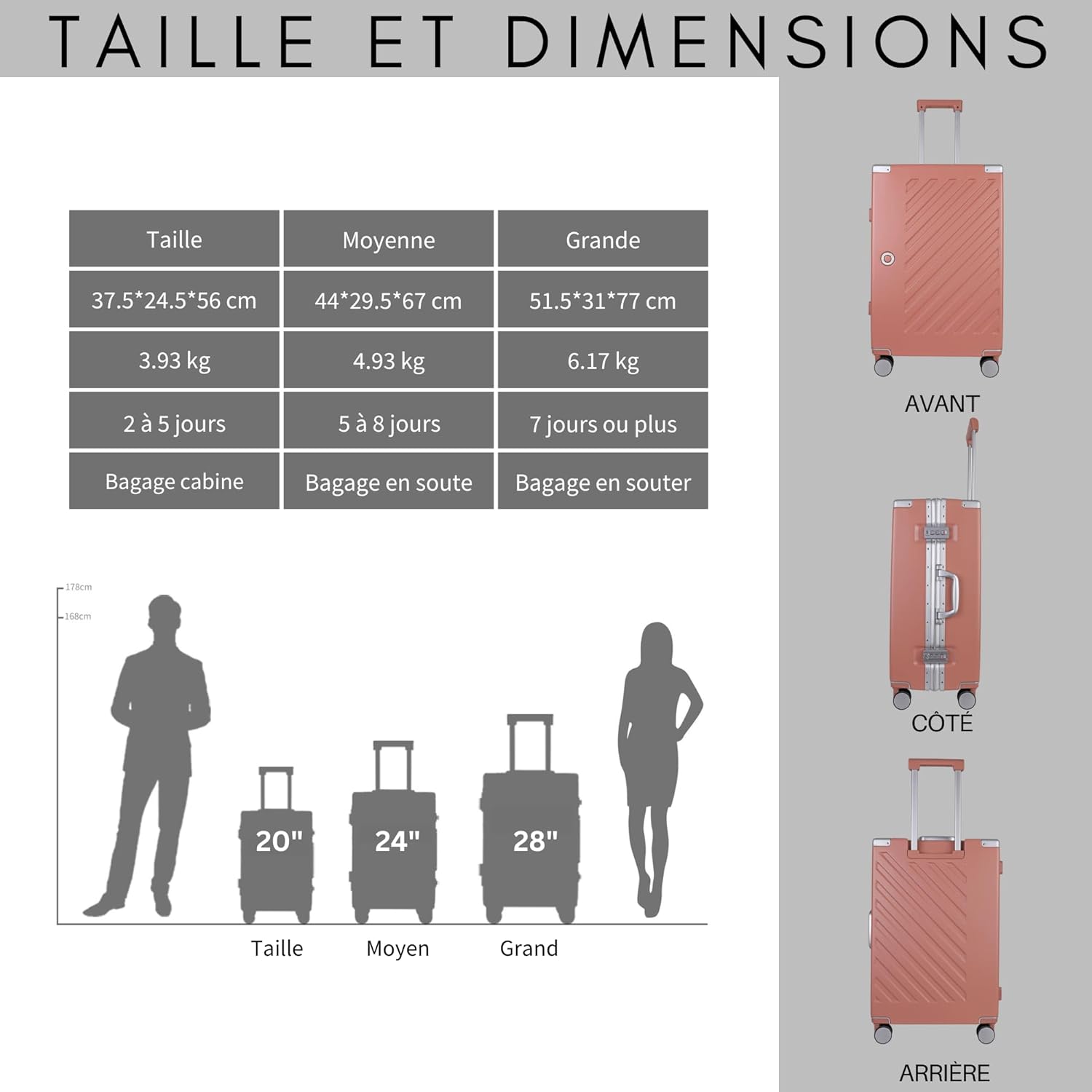 Detalle de 100% Polycarbonate Zipperless Small Suitcase (Pink) – 34L Carry-On, 4.1kg, 5 Wheels
