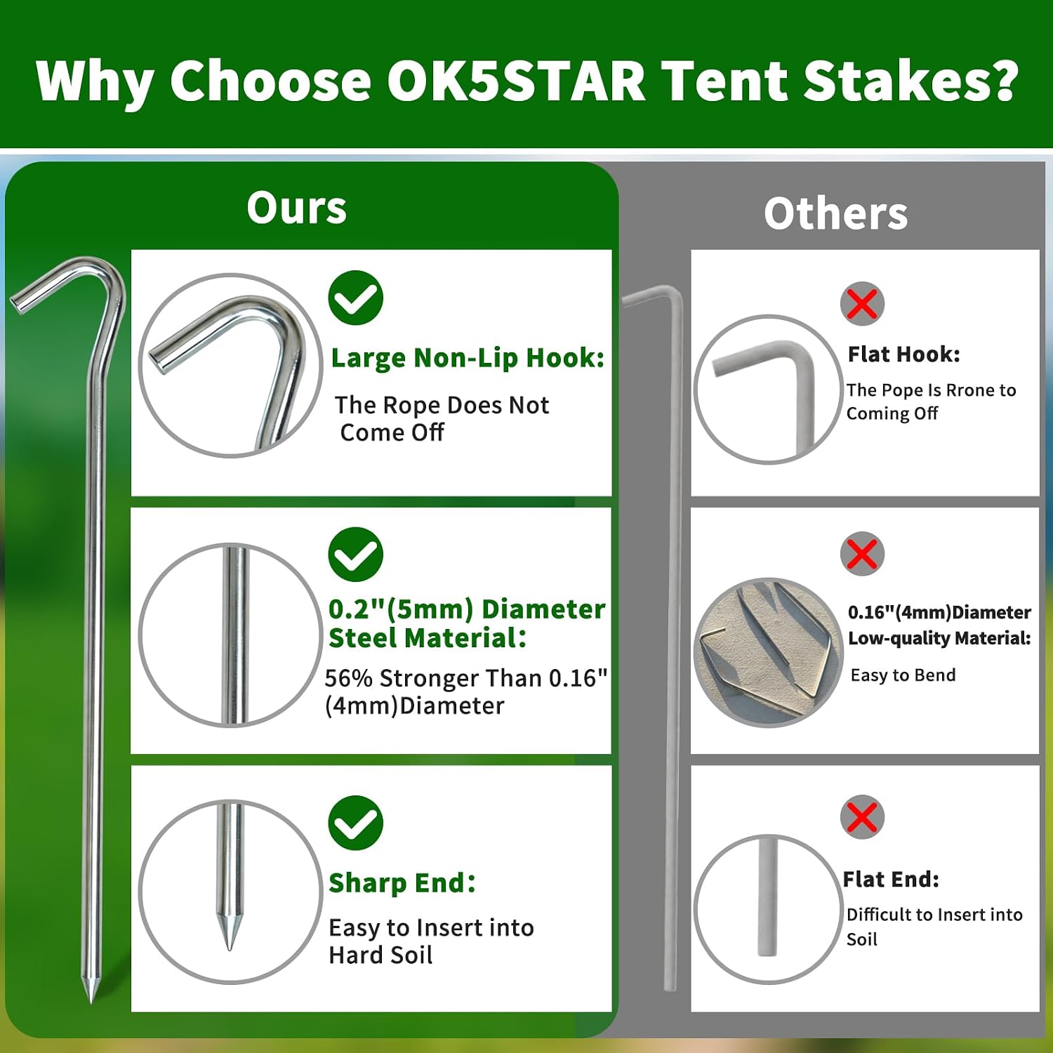 Detalle 2 de OK5STAR Heavy Duty Metal Tent Stakes, 9-Inch Galvanized Steel, 25-Pack