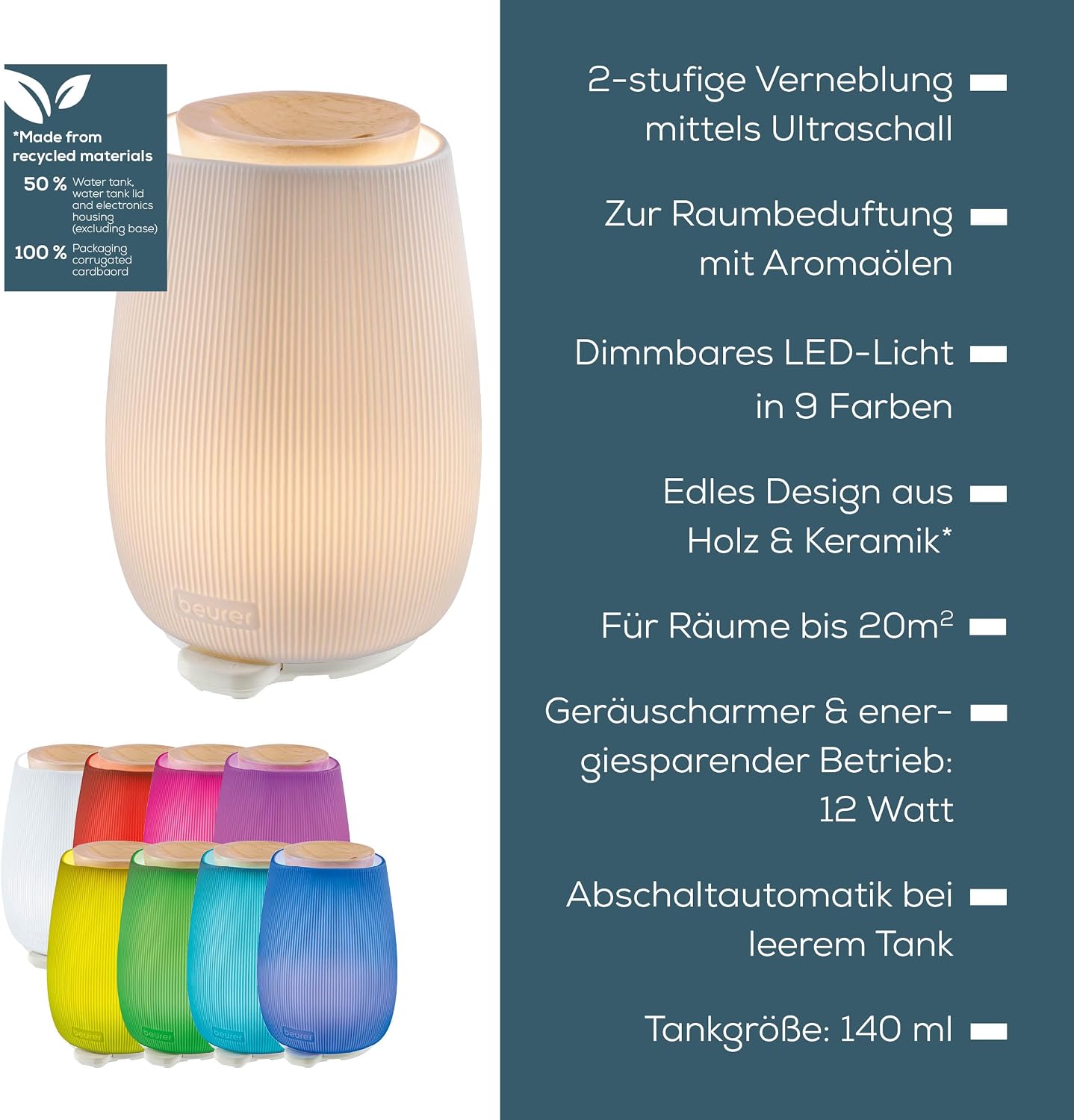 Thumbnail 6 de Beurer LA 45 Aroma Diffuser, 20m2