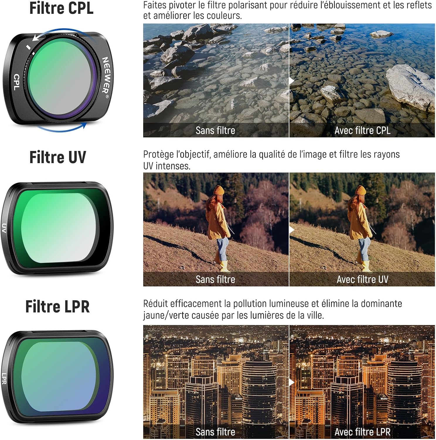 Detalle 2 de NEEWER pack de 16 filtres ND pour DJI Osmo Pocket 4 et Pocket 3 (ND8 à ND1000, CPL, UV, FL-B06)
