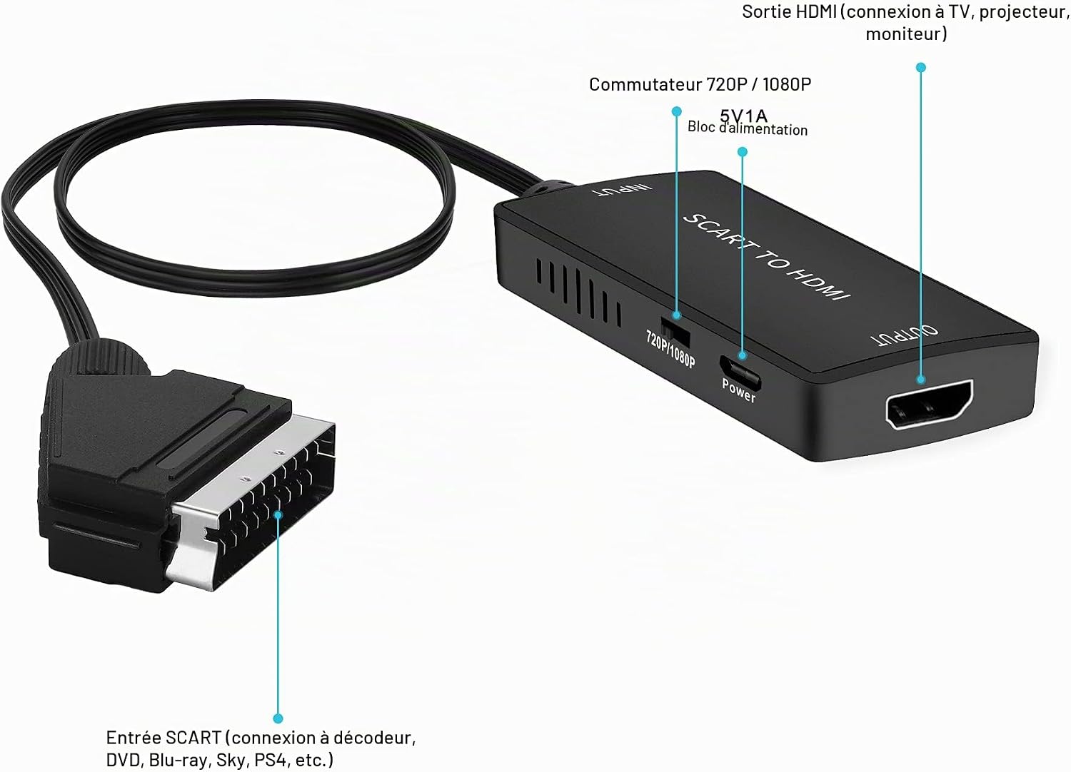 Thumbnail 6 de uhddadi Adaptateur péritel vers HDMI avec câbles HDMI – Convertisseur péritel vers HDMI Full HD