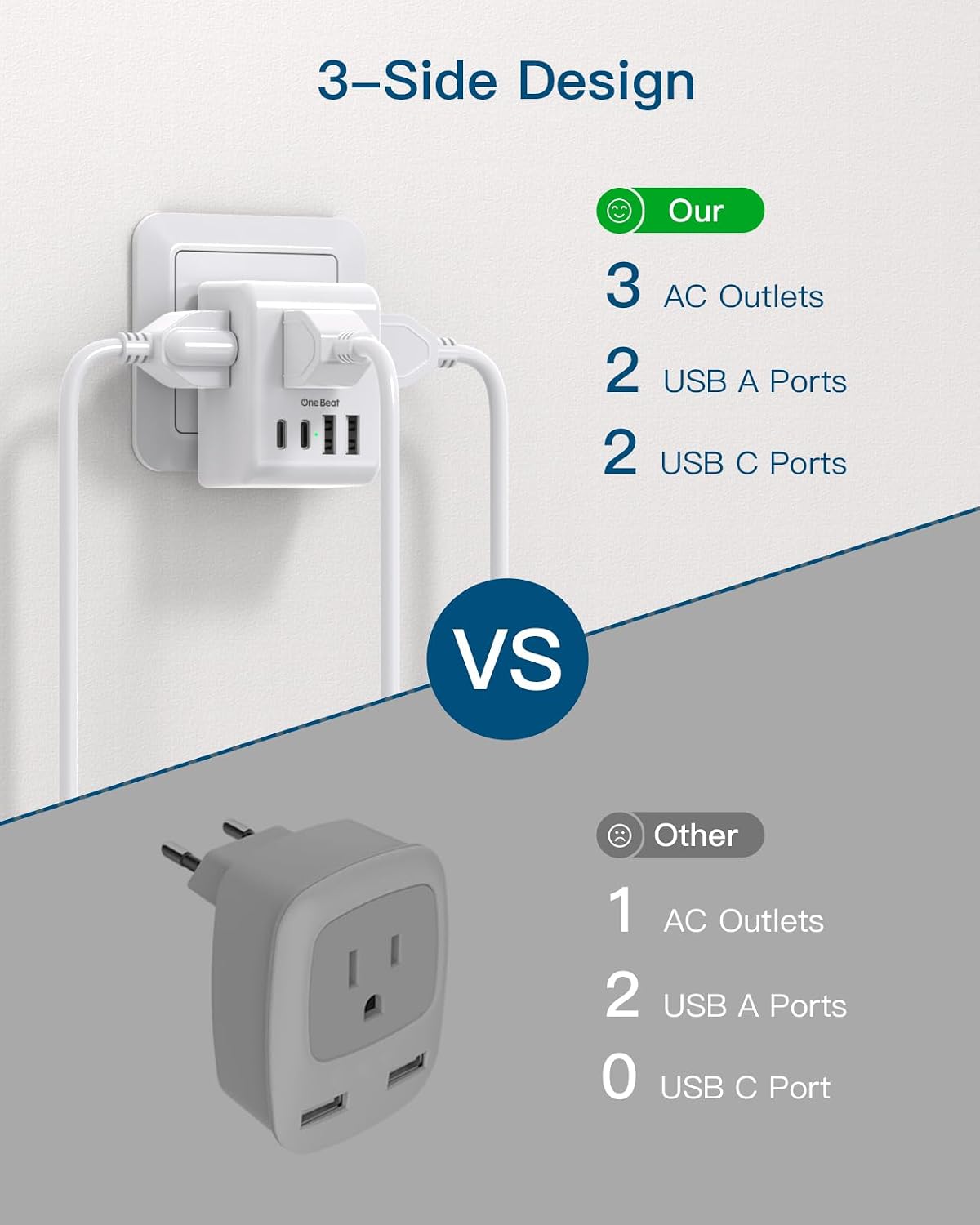 Thumbnail 6 de 2 Pack European Travel Plug Adapter 6-in-1