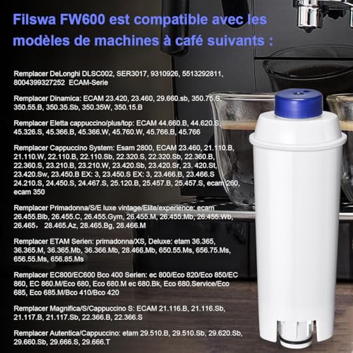 Detalle de Adoucisseur de filtre à eau FILSWA compatible Delonghi ECAM – lot économique