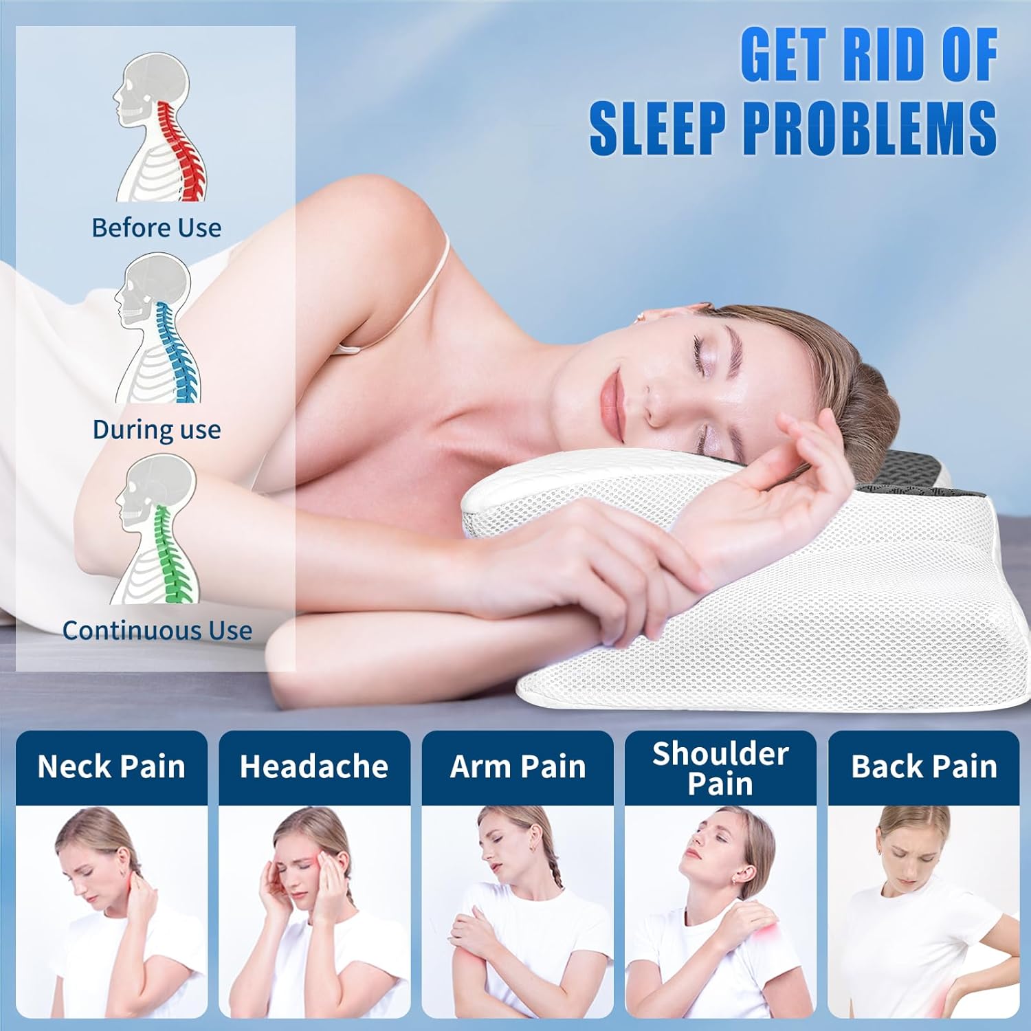 Detalle 2 de SAHEYER Cuscino Cervicale 2 in 1 in memory foam, altezze regolabili 60 x 35,5