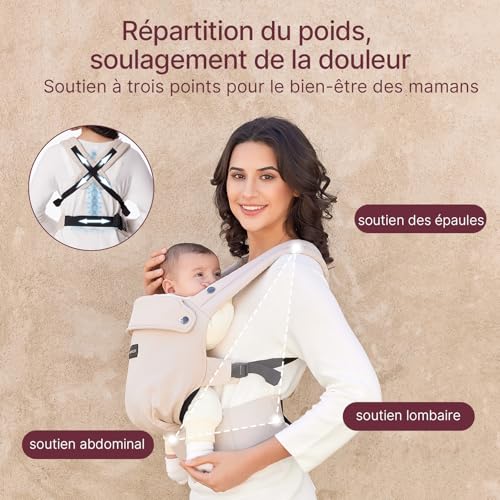 Thumbnail 3 de Momcozy Porte-bébé Ergonomique 3-en-1 en coton kaki — de 3 à 24 mois (3,2–20 kg)