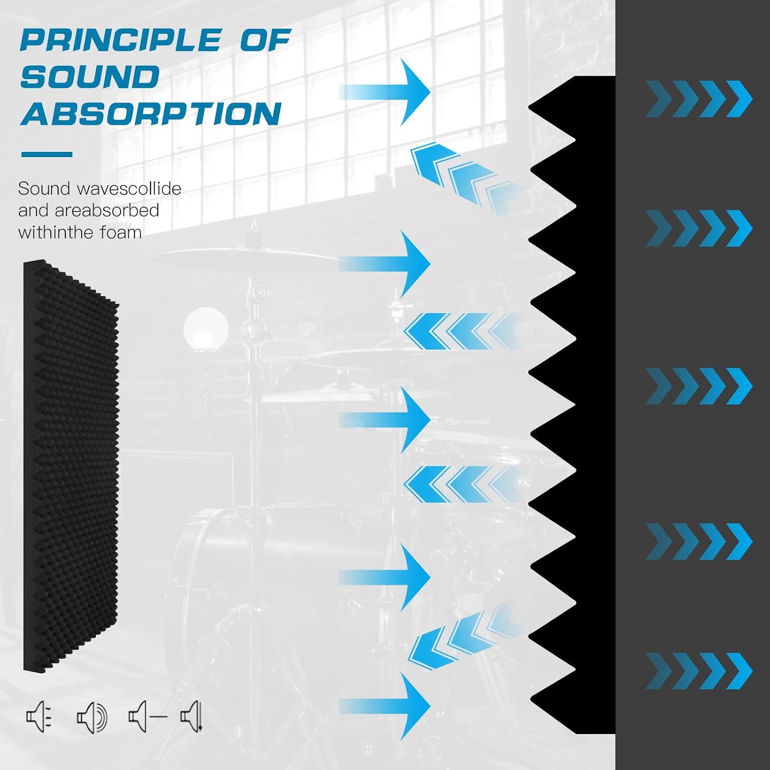 Detalle 2 de 48 x 24 x 2-Inch Egg-Crate Acoustic Foam Panels, Black, 2-Pack