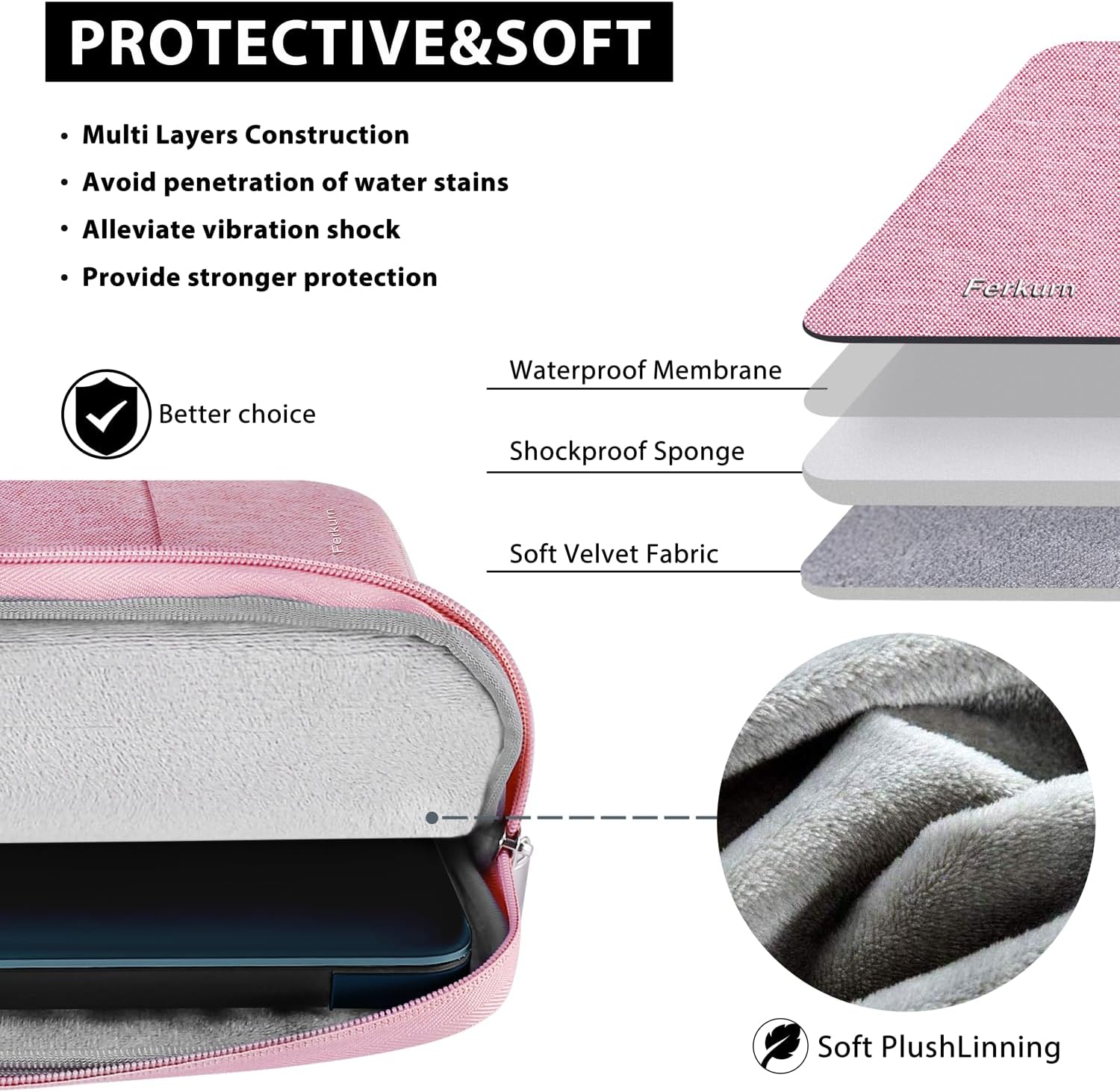 Thumbnail 4 de Ferkurn 14 Inch Laptop Case Sleeve Pink