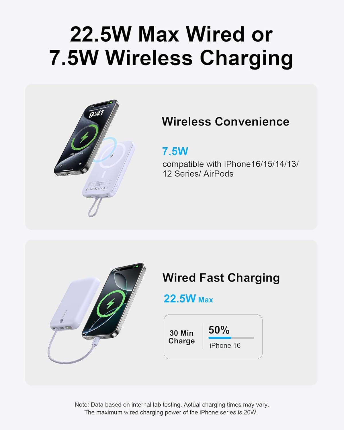 Thumbnail 4 de ASPERX Magnetic Power Bank with Built-in USB-C Cable (10,000mAh, 22.5W wired / 7.5W wireless) – Purple