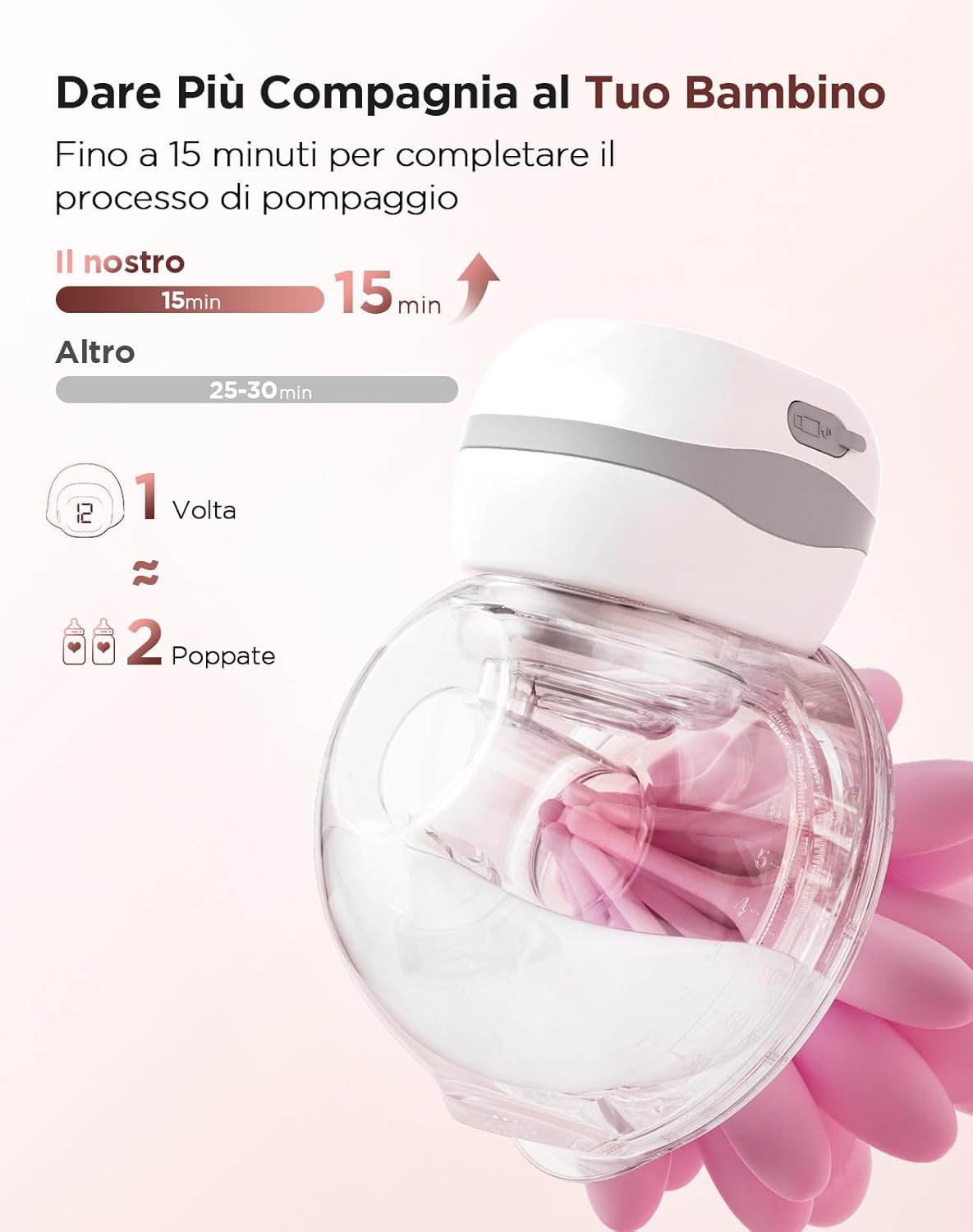 Thumbnail 1 de Haokoo tiralatte elettrico portatile indossabile (201 g), con LED e 3 modalità/12 livelli, senza BPA, 2 pezzi