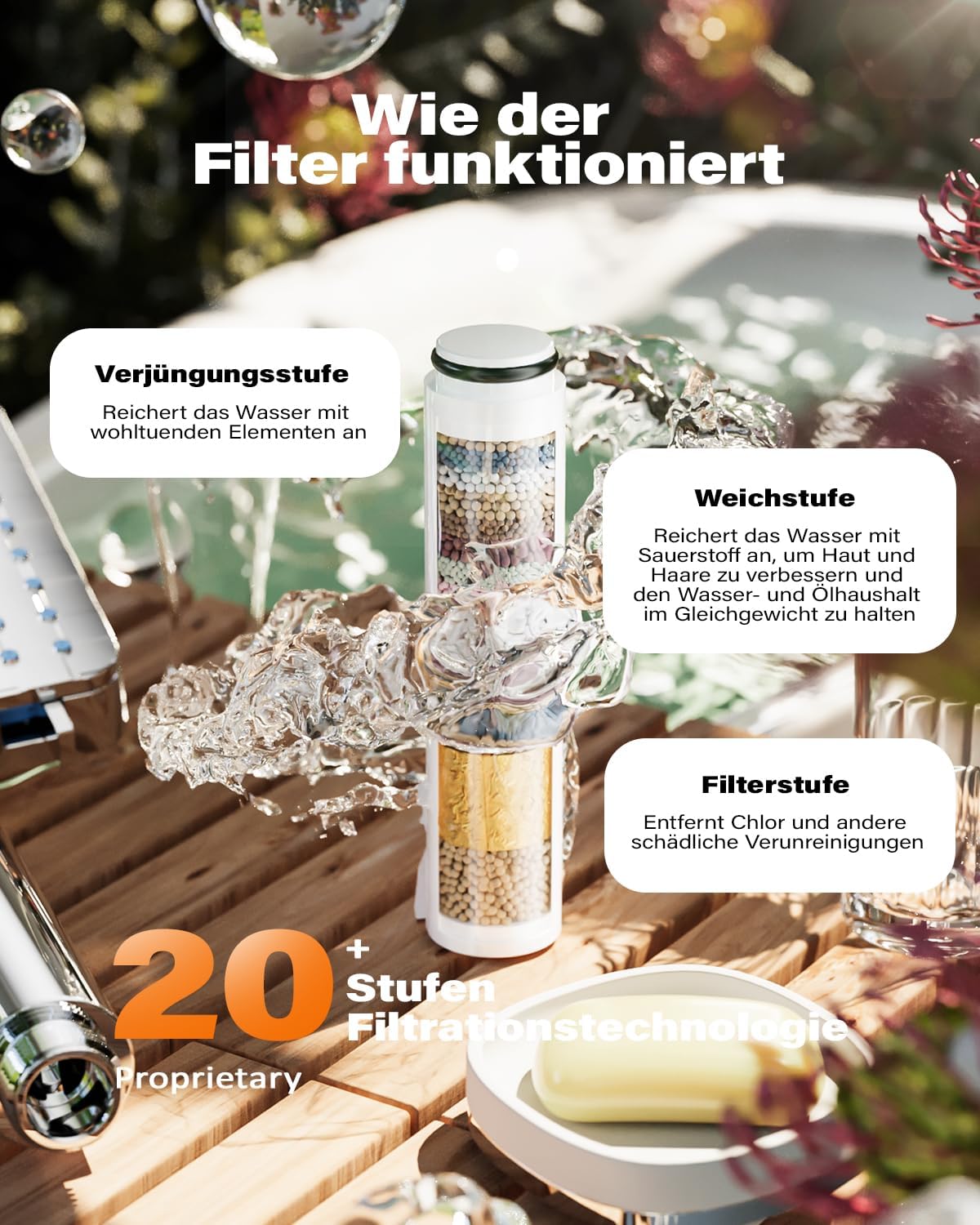 Detalle de Cobbe Duschkopf mit Filter für hartes Wasser – Hochdruck-Handbrause mit 20-Stufen Filter und 6 Strahlarten