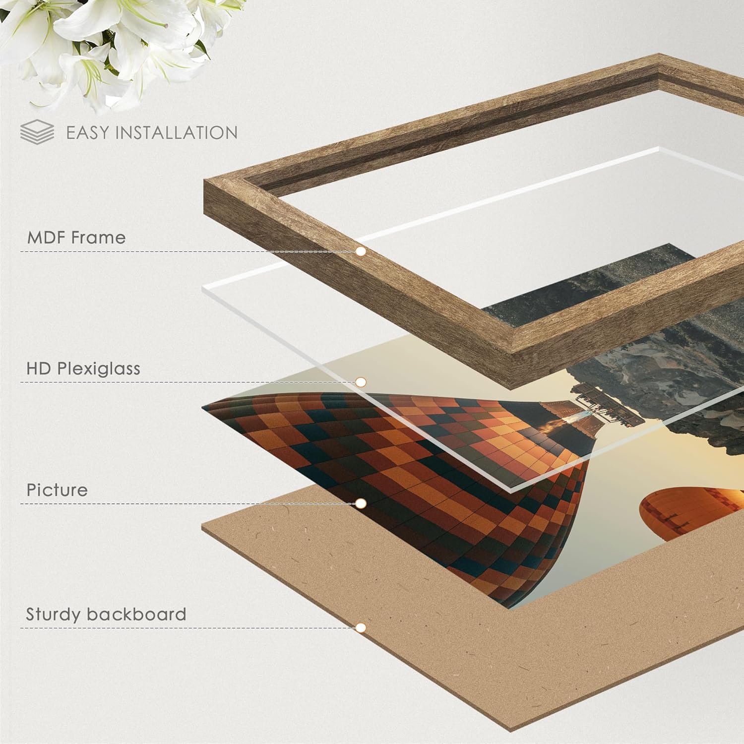 Detalle de Fisnish 24x36 Poster Frame Natural Woodgrain Brown