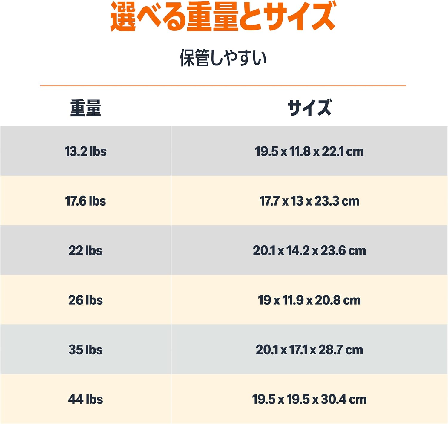 Detalle 1 de Amazonベーシック 鋳鉄製ケトルベル 16キログラム 幅広ハンドル・塗装仕上げ