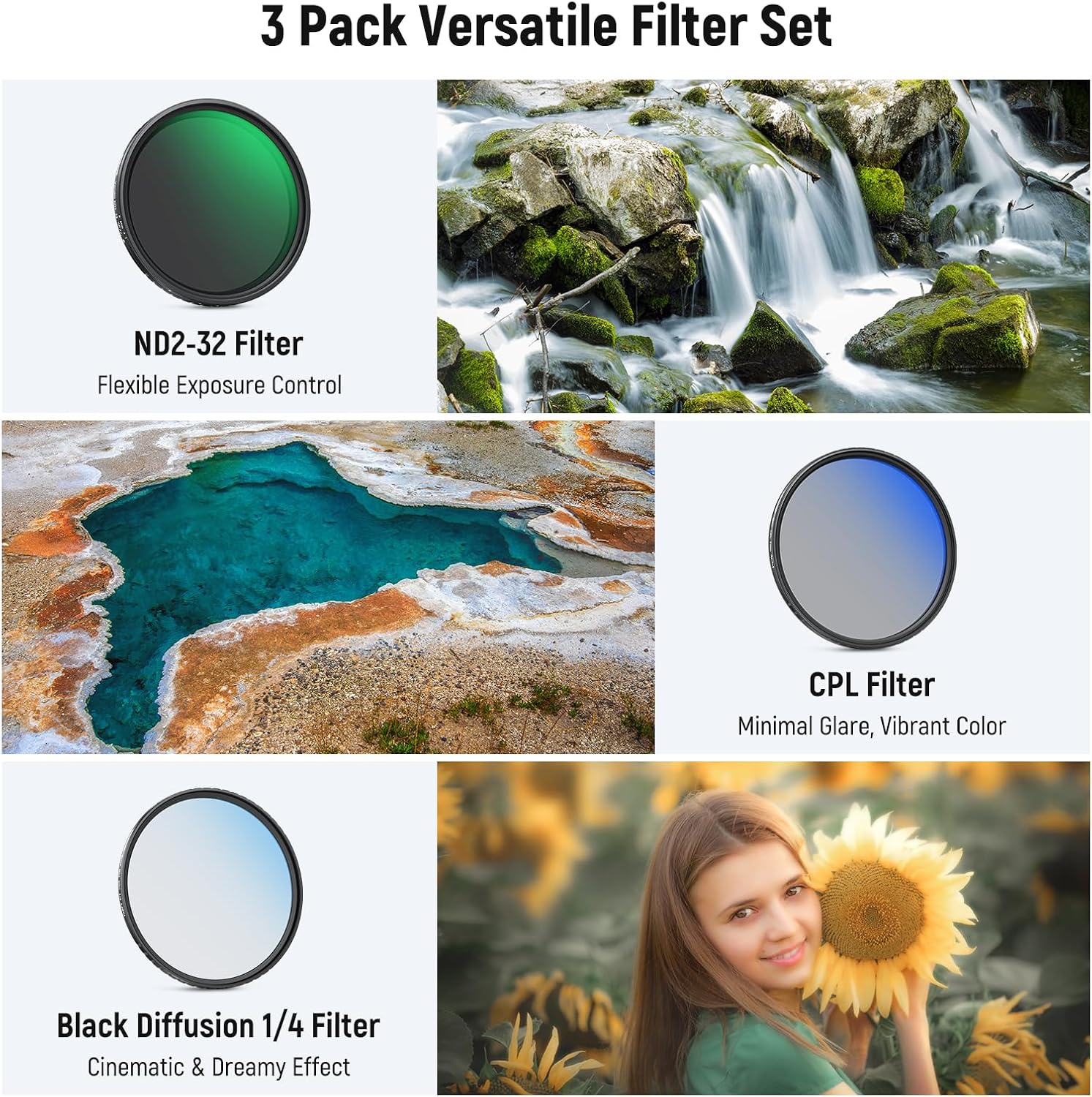 Detalle 2 de NEEWER 72mm Variable ND (2–32) + CPL + 1/4 Black Diffusion Filterset (3er Pack) – fürs kreative Filmen und Fotografieren