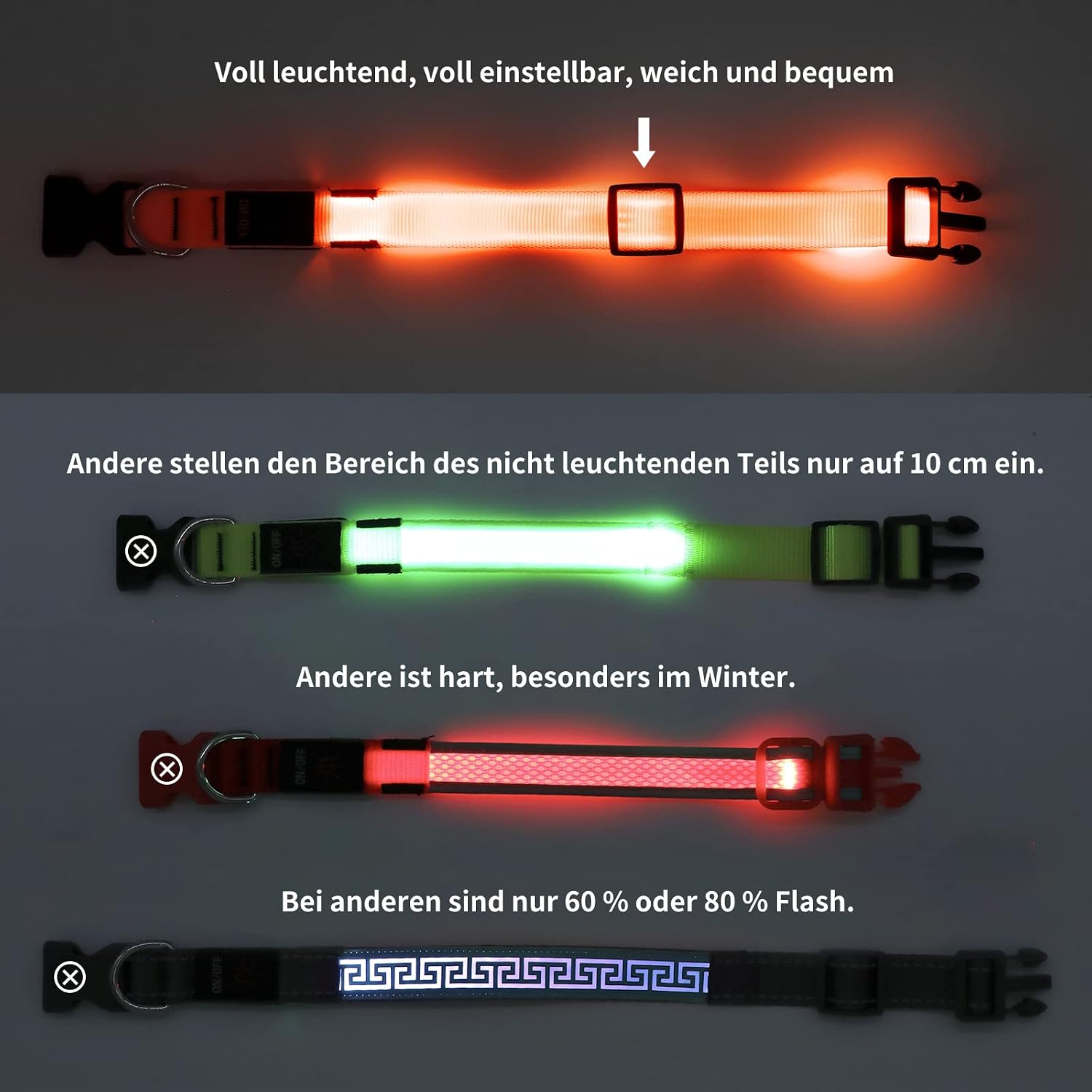 Detalle de KOSKILL Leuchthalsband für Hunde, USB-wiederaufladbar (Orange, L)