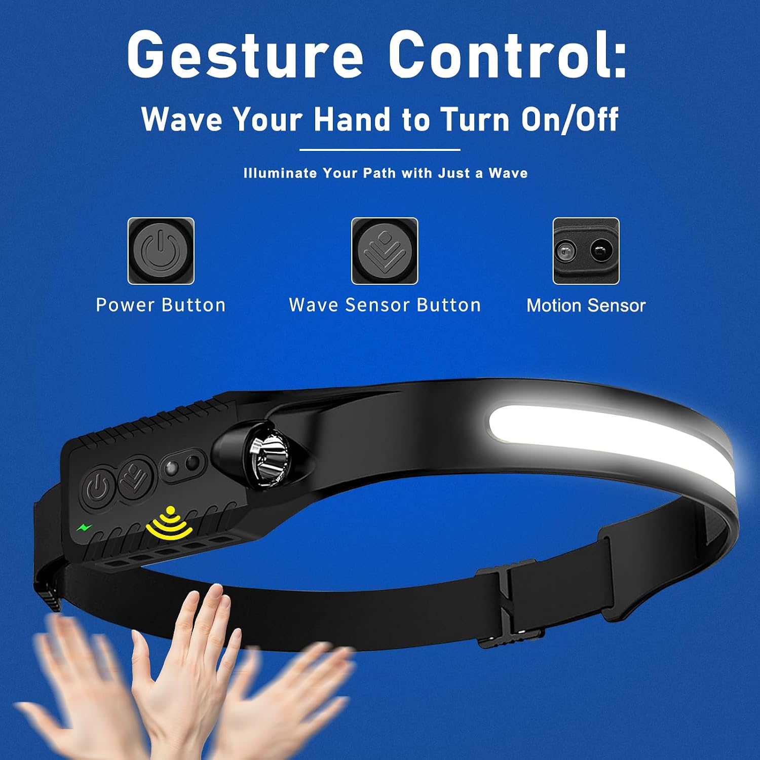 Thumbnail 5 de Rechargeable Head Torch 400 Lumen, 2 Pack ๐ฆ