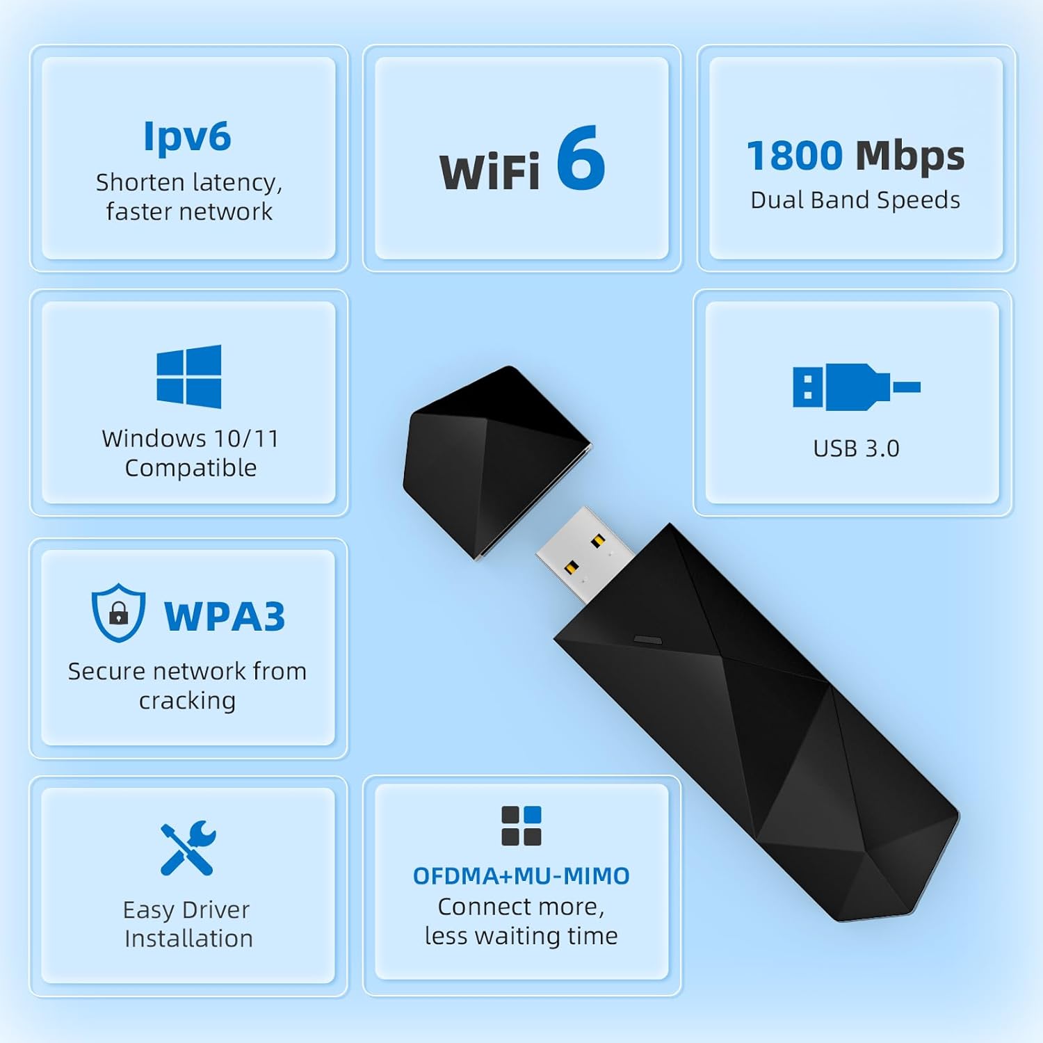 Detalle 2 de DBIT AX1800 USB WiFi 6 Adapter