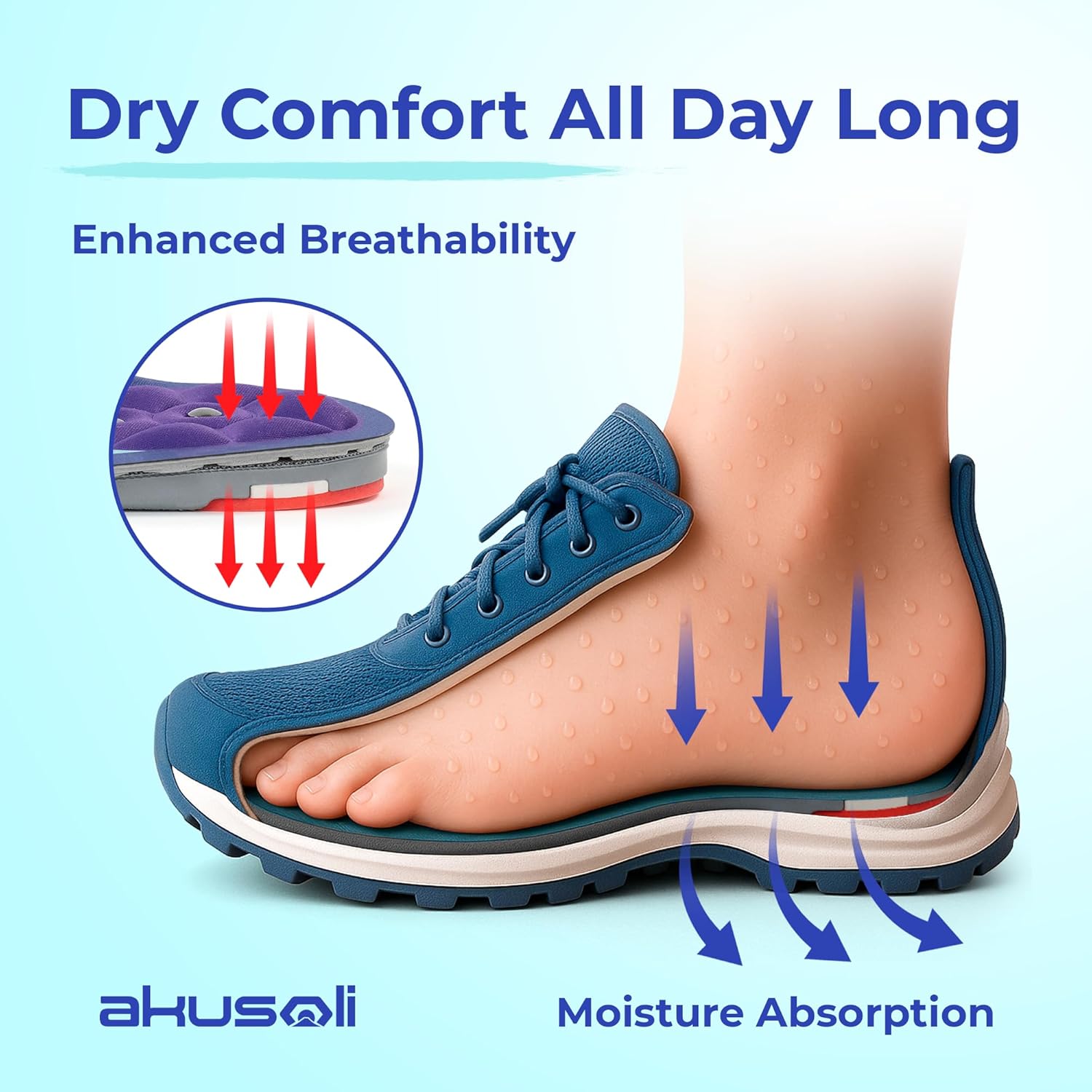 Detalle de Akusoli Heel Cushion Pads for Plantar Fasciitis – 1cm heel lift shoe inserts for shock absorption