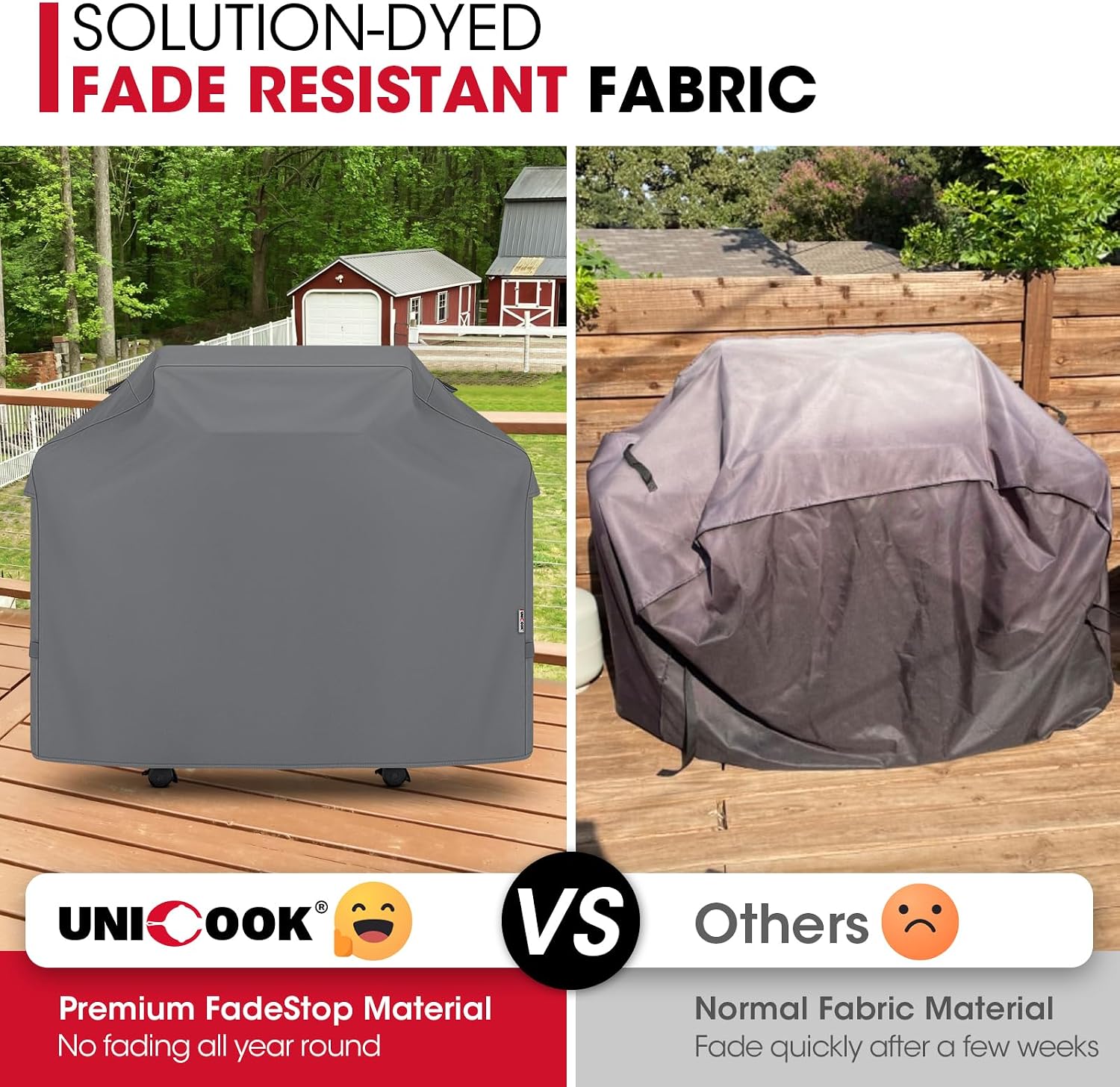 Detalle de Unicook B601001G 50-Inch Grill Cover, Vinyl-Coated Polyester, Gray