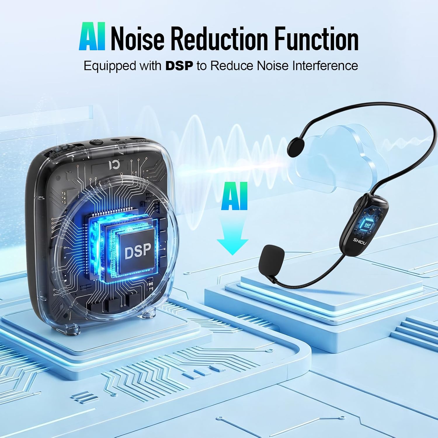 Detalle 2 de SHIDU S513 Mini Voice Amplifier, 18W Speaker with Dual Mics and Bluetooth 6.0