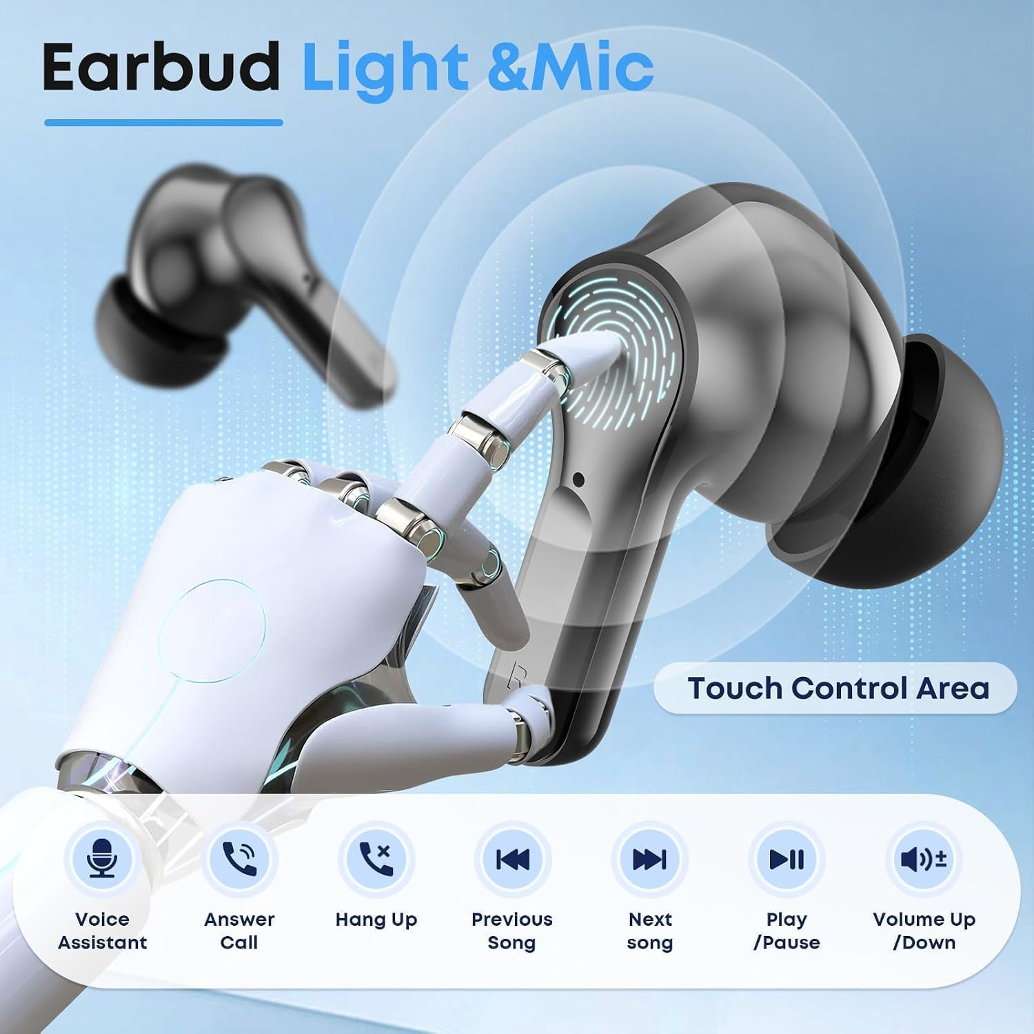 Detalle de Fhumsh i17 Wireless Earbuds, Bluetooth 5.4, LED Display and IPX7 Water Resistance