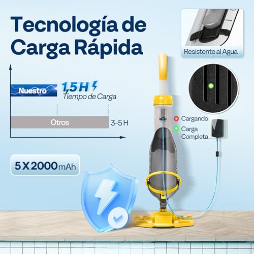 Thumbnail 6 de VIVOHOME 278 cm: Aspirador de Piscina Inalámbrica con Succión Potente (4200 LPH) para Espacios Amplios