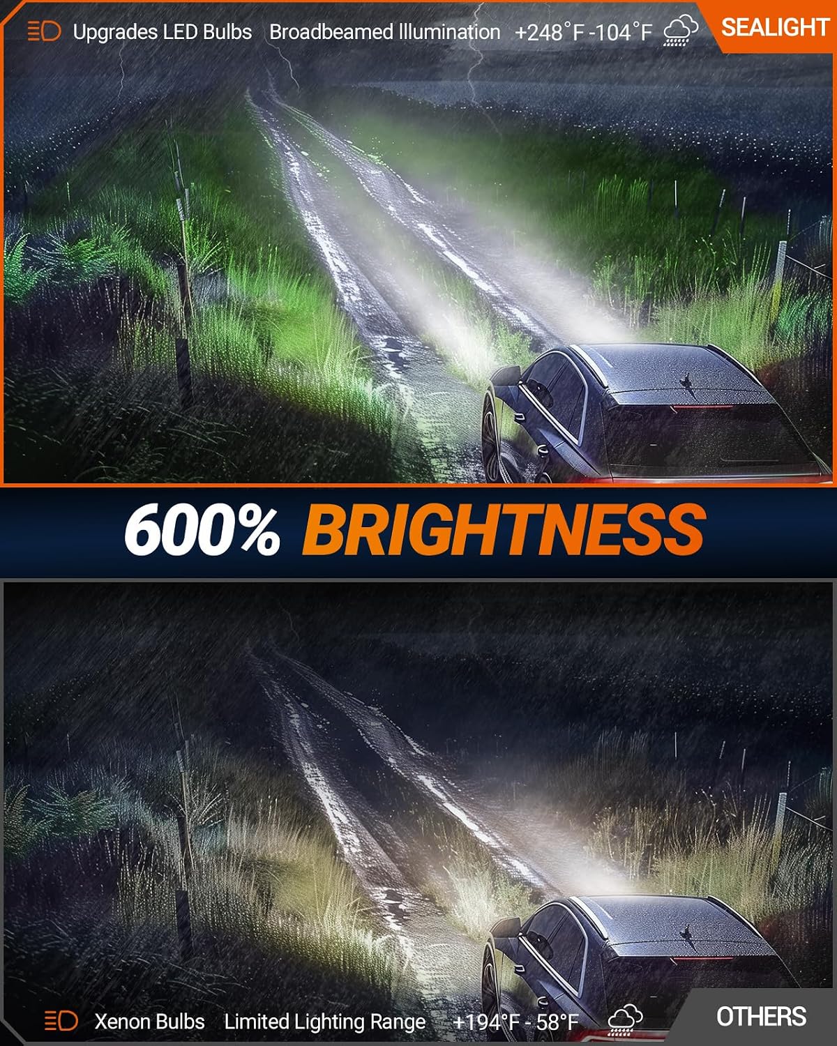 Detalle de SEALIGHT HID Bulbs D4S/D4R