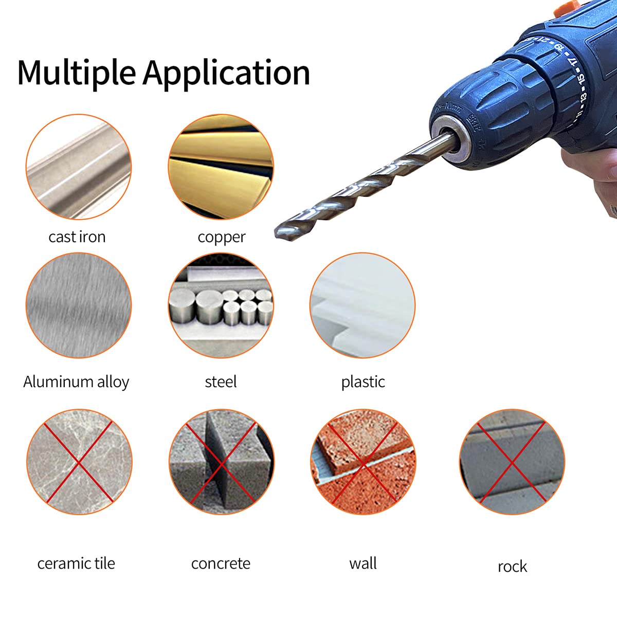 Detalle 2 de Meccion HSS Cobalt Jobber Drill Bits (5 pcs) 5.0mm twist drill for metal and stainless steel