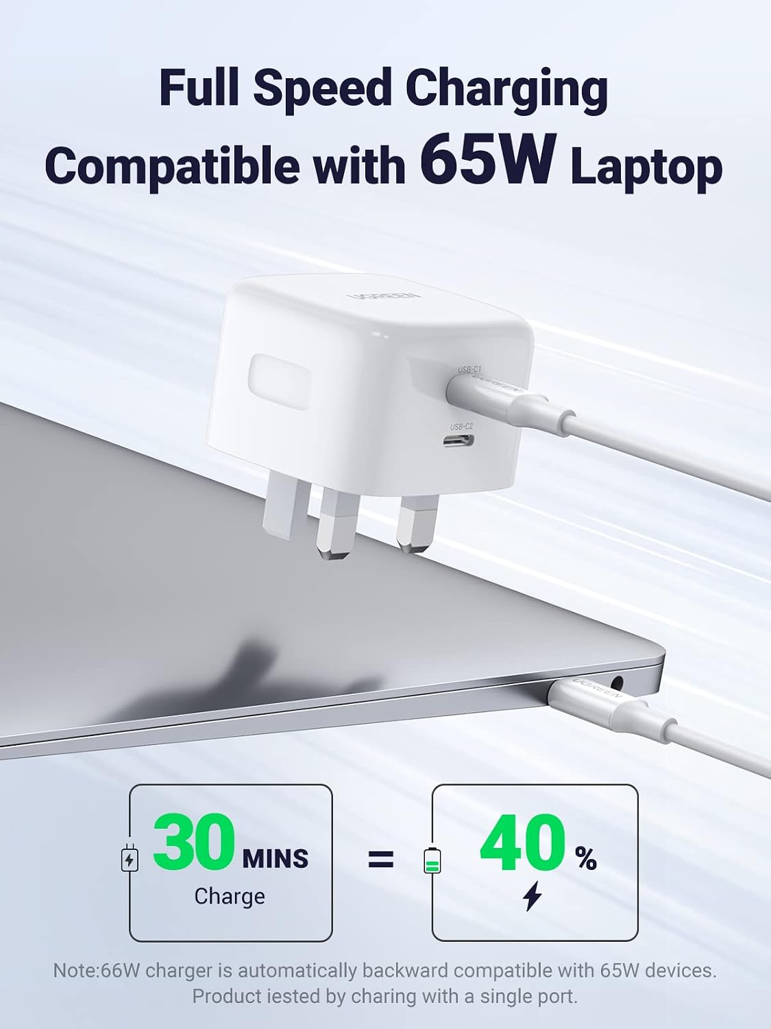 Detalle 2 de UGREEN USB C Charger 65W Fast Charger