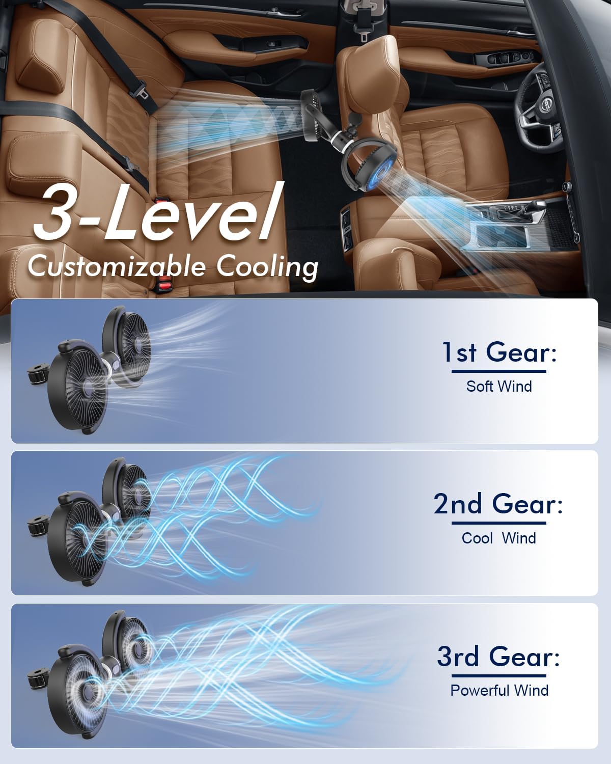 Thumbnail 2 de Car Fan USB Powered for Baby: Dual Backseat Cooling with 3-Speed, 360° Rotating USB Plug
