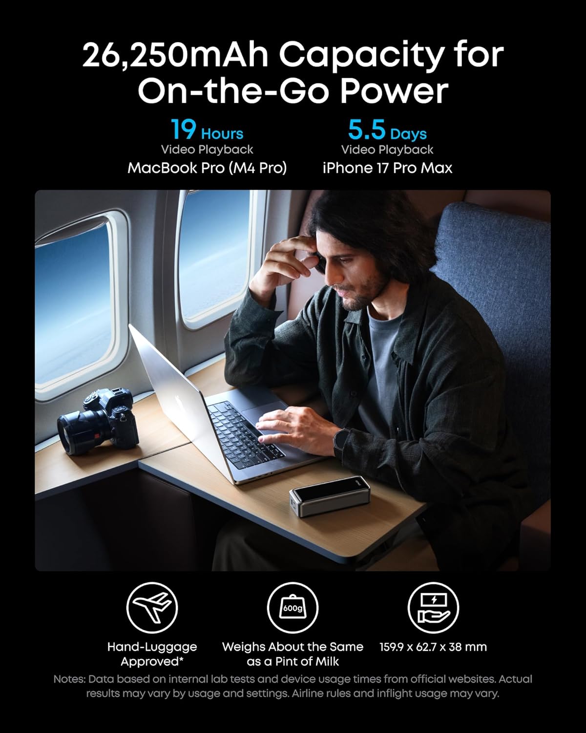 Thumbnail 4 de Anker Prime 26,250mAh Power Bank