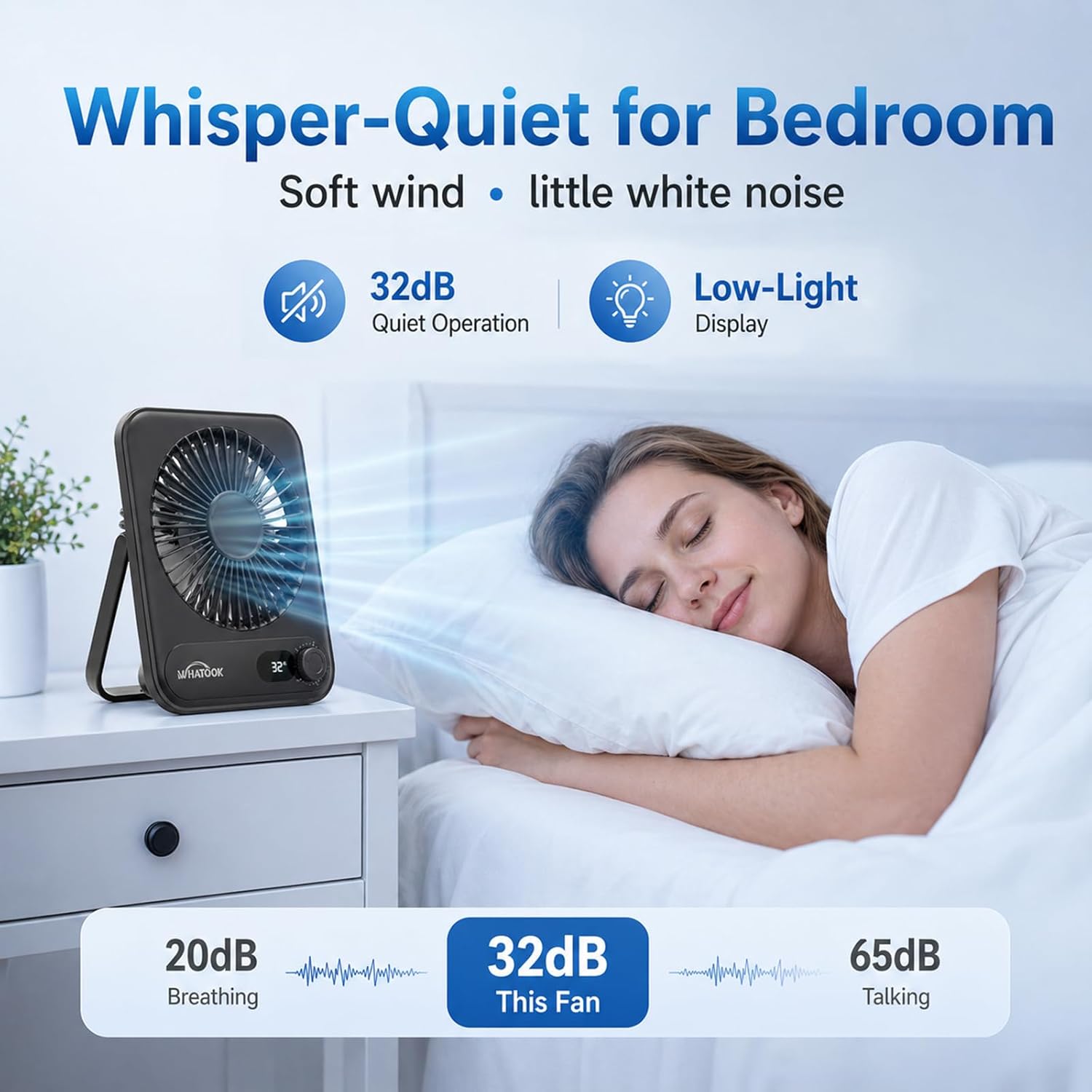 Detalle 1 de WHATOOK Mini Desk Fan USB, 2000mAh