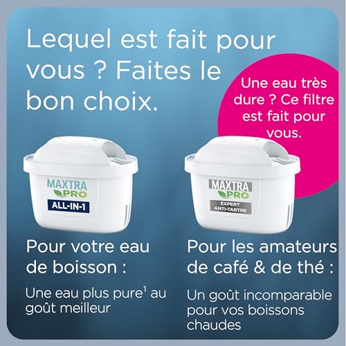 Thumbnail 10 de BRITA carafe filtrante en verre bleu clair 2,5 L avec 3 filtres MAXTRA PRO ALL-IN-1 – réduction PFAS et calcaire