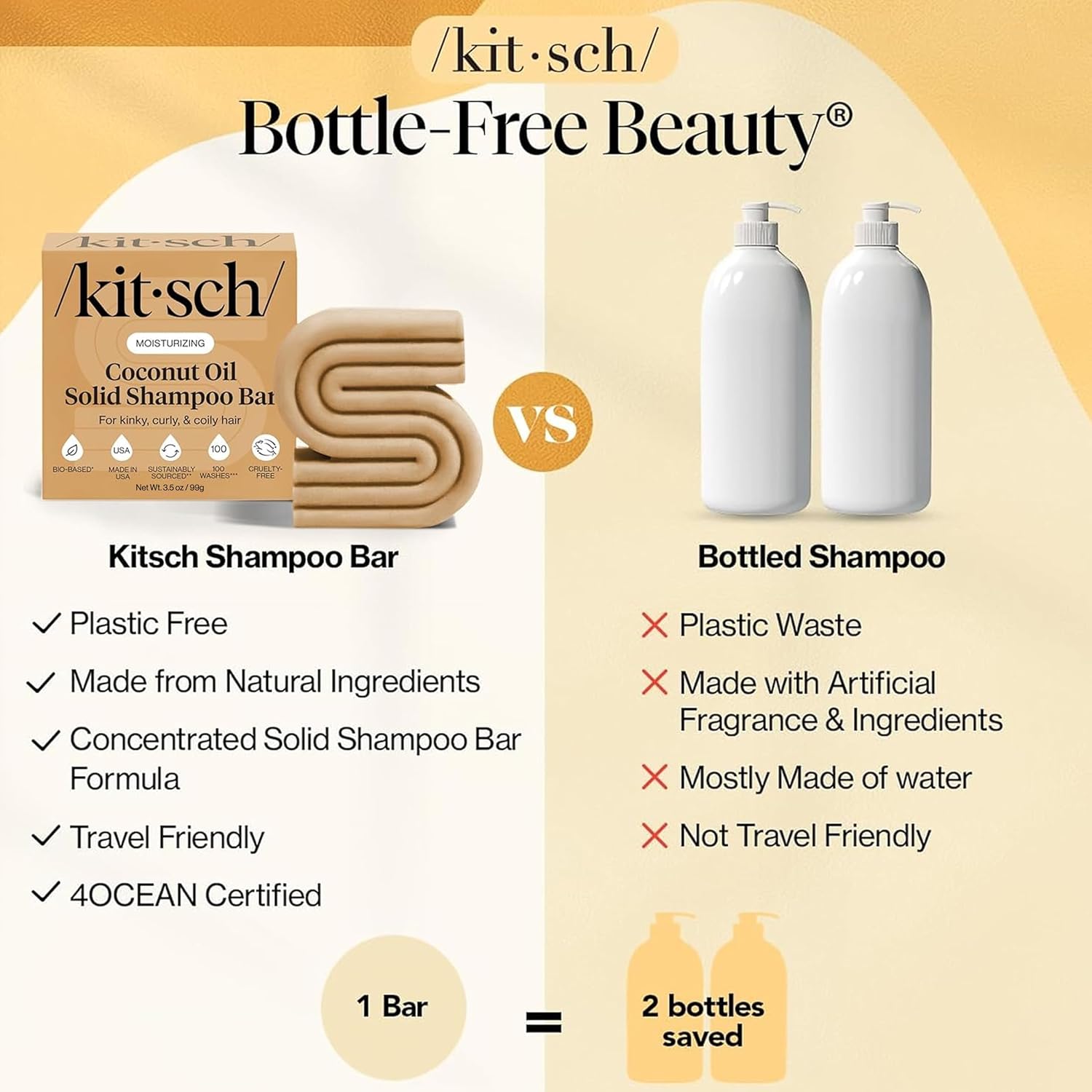 Thumbnail 4 de Kitsch Shampoo Bar, 3.5 oz