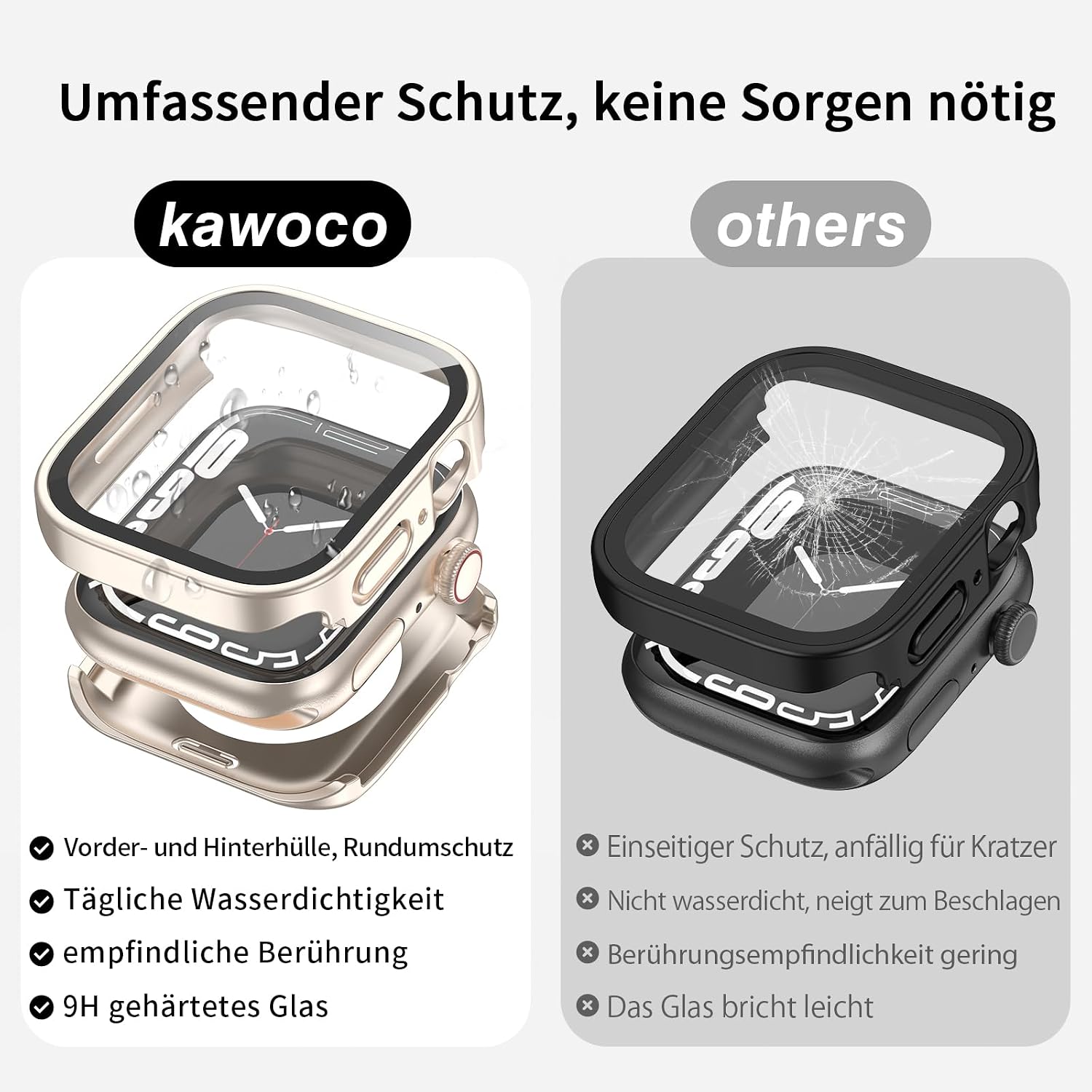 Detalle de Kawoco 2 in 1 Wasserdichte Hülle 44 mm