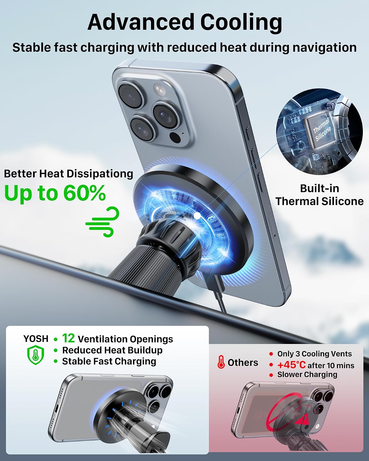 Thumbnail 1 de YOSH for MagSafe Car Mount Charger with Advanced Cooling and 15W Fast Charging