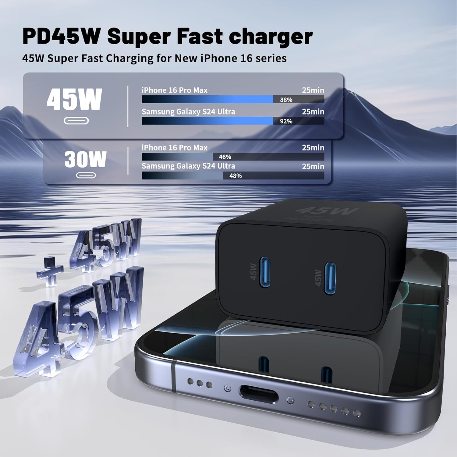 Detalle de QZIIW 45W Fast Charger for Phones