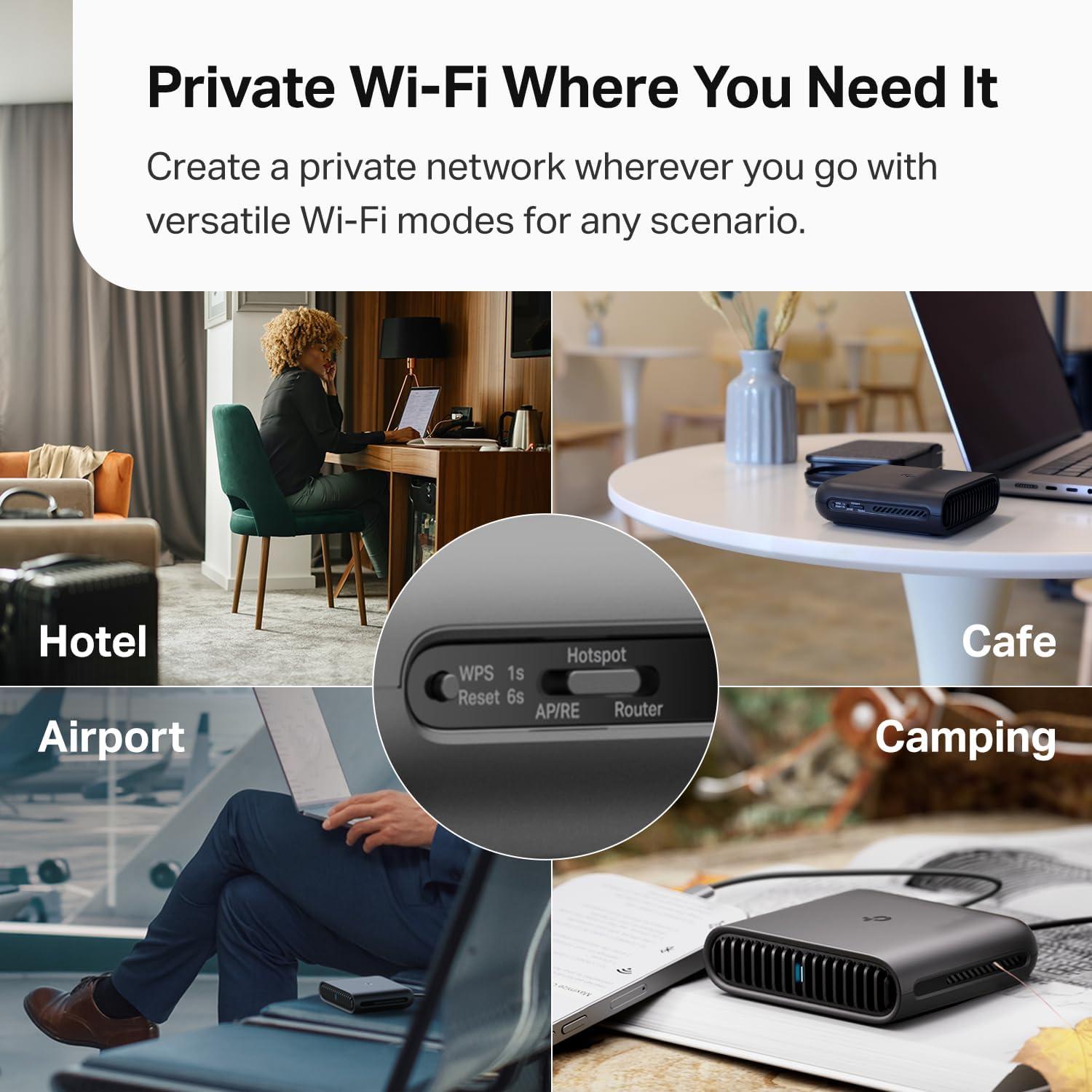 Detalle 2 de TP-Link Wi-Fi 6 AX1500 Travel Router