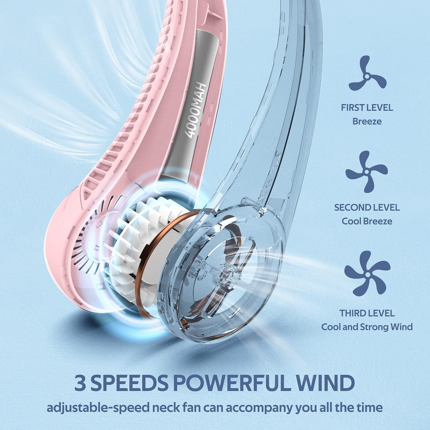 Detalle de Portable Neck Fan 360° Bladeless with 4000mAh USB Battery